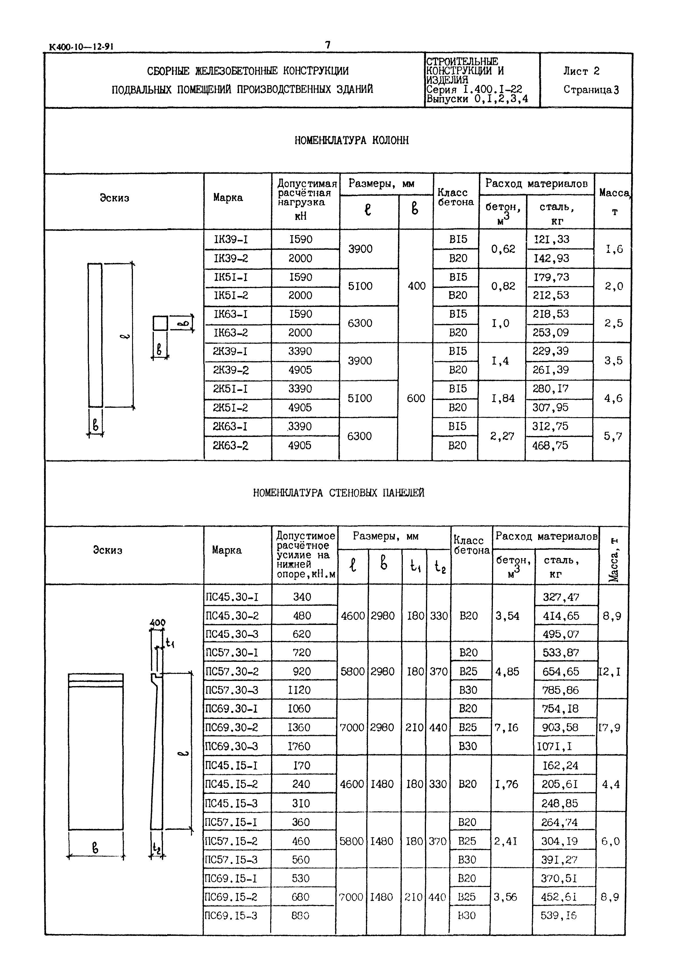 Серия 1.400.1-22