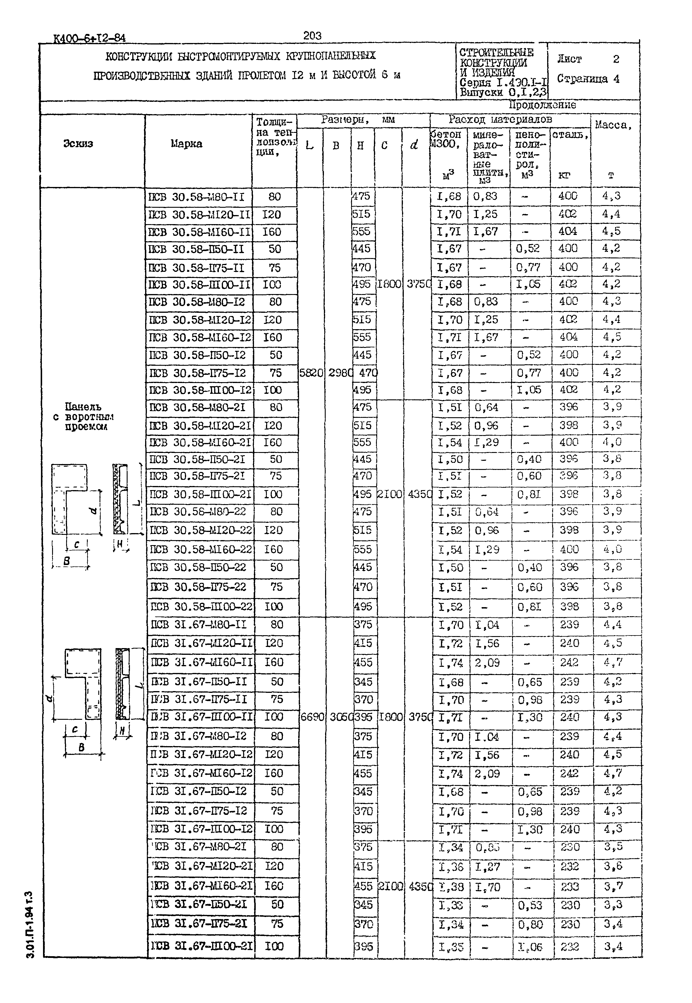 Серия 1.490.1-1