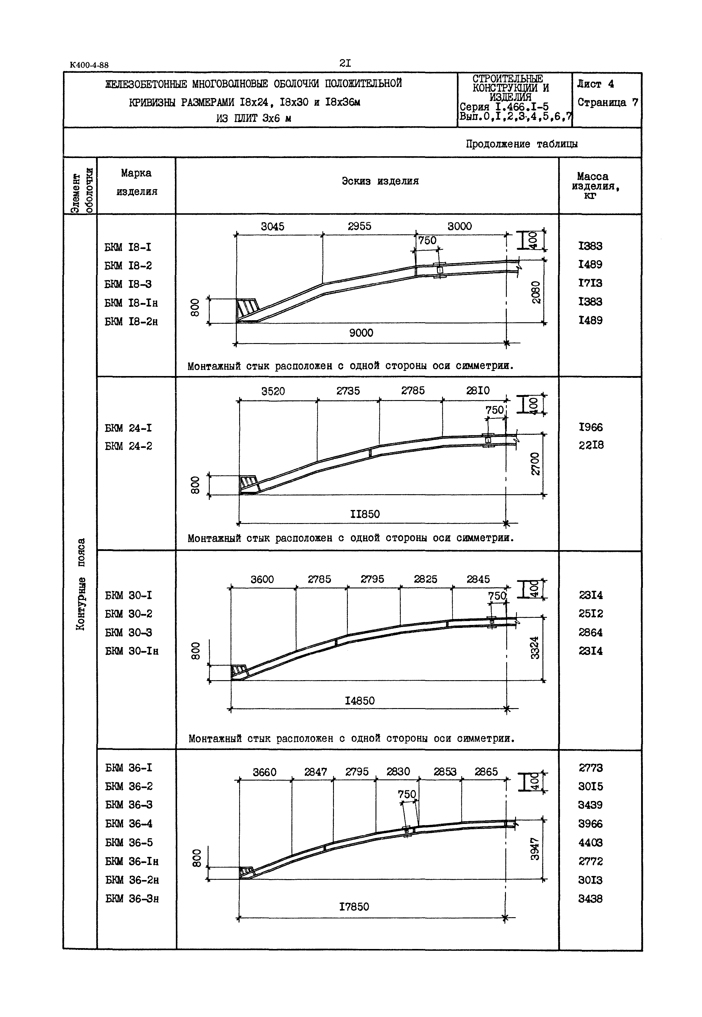 Серия 1.466.1-5