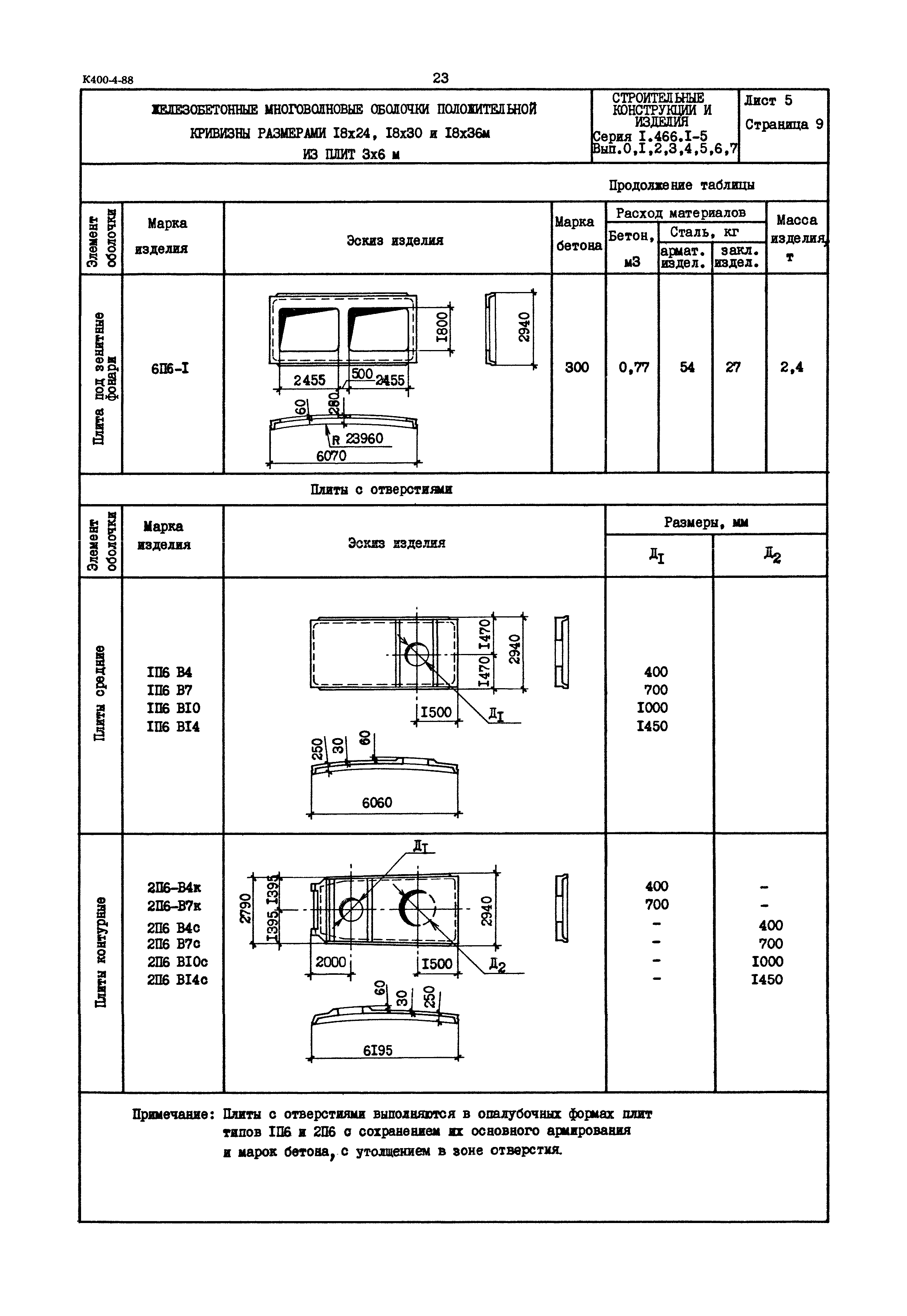 Серия 1.466.1-5