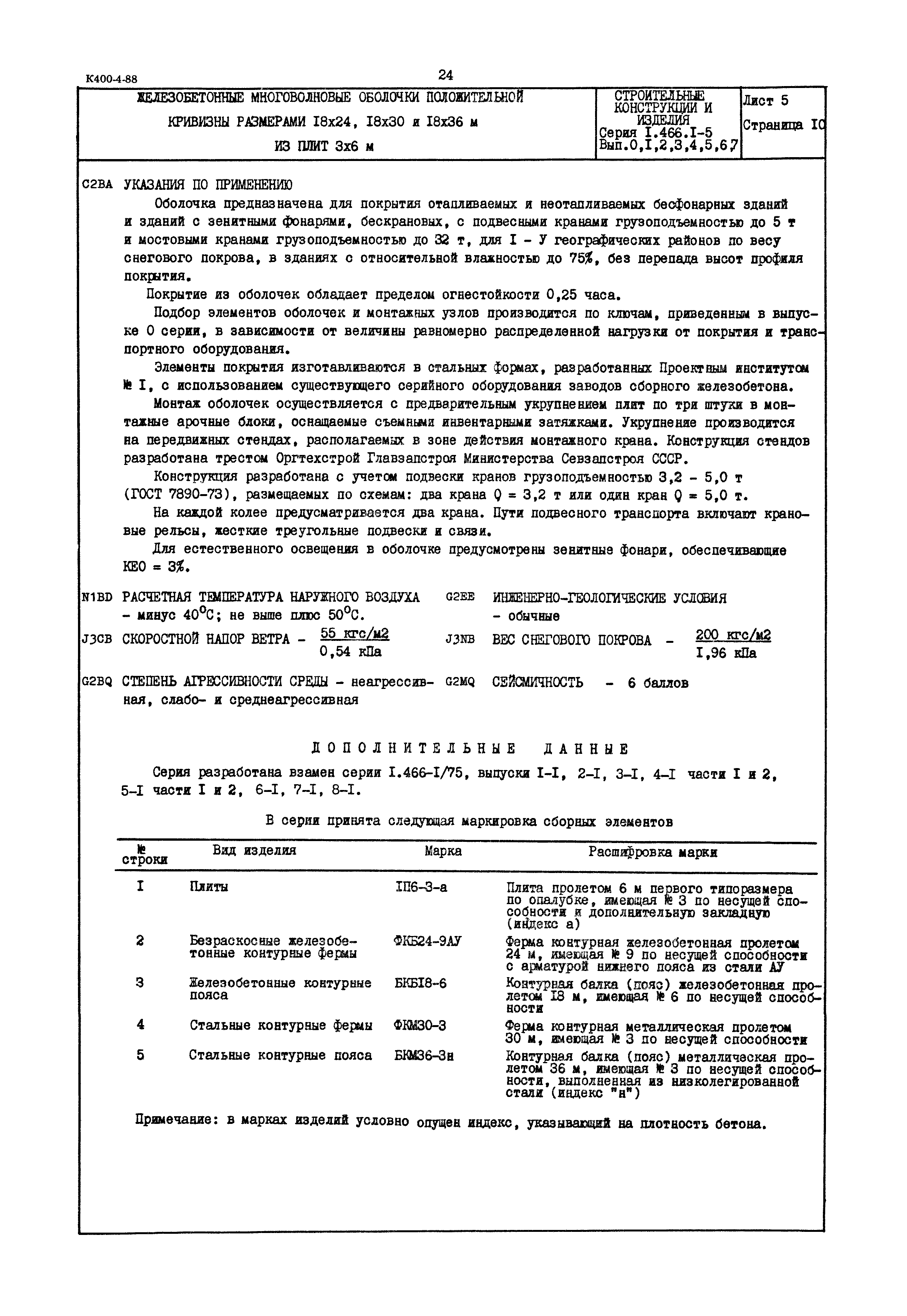 Серия 1.466.1-5