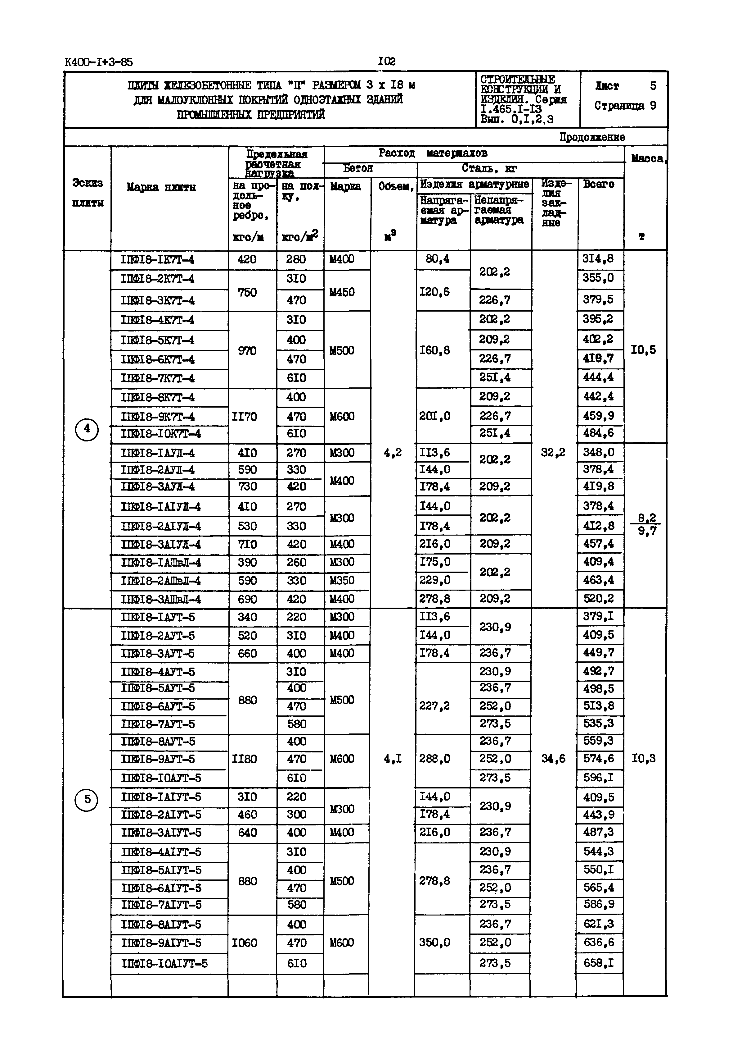 Серия 1.465.1-13