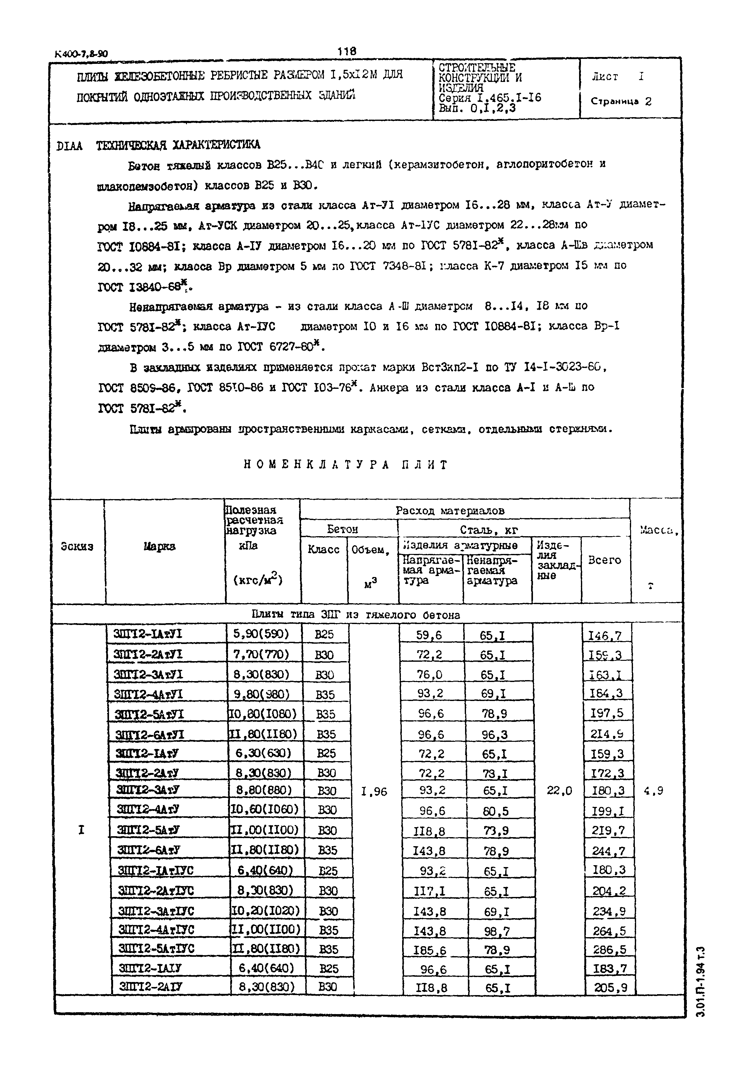 Серия 1.465.1-16