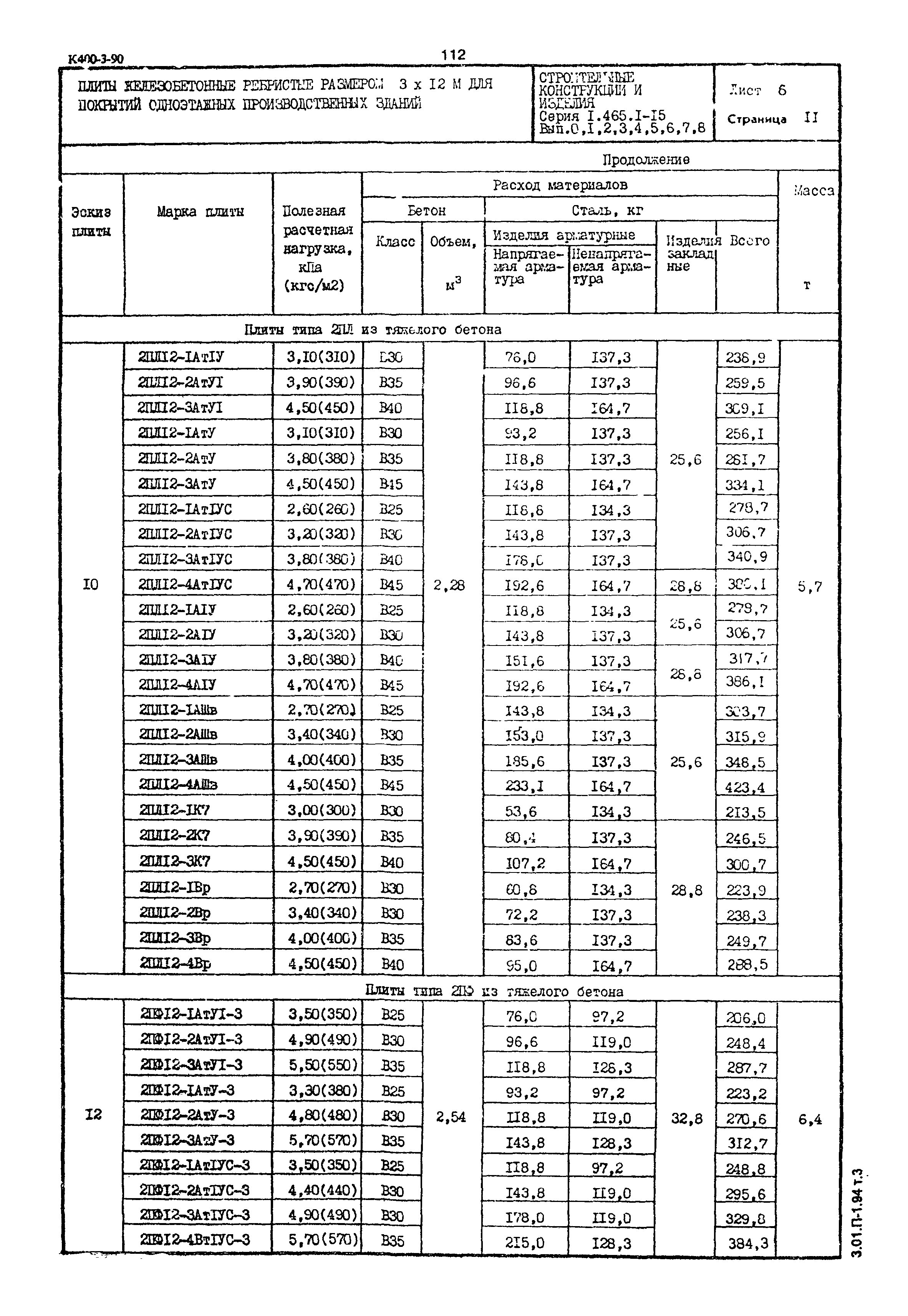 Серия 1.465.1-15