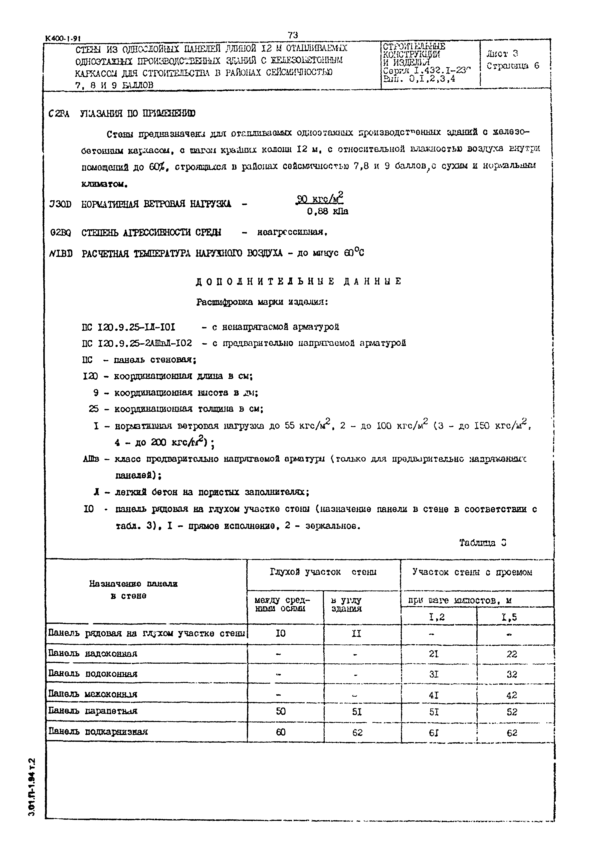 Серия 1.432.1-23с