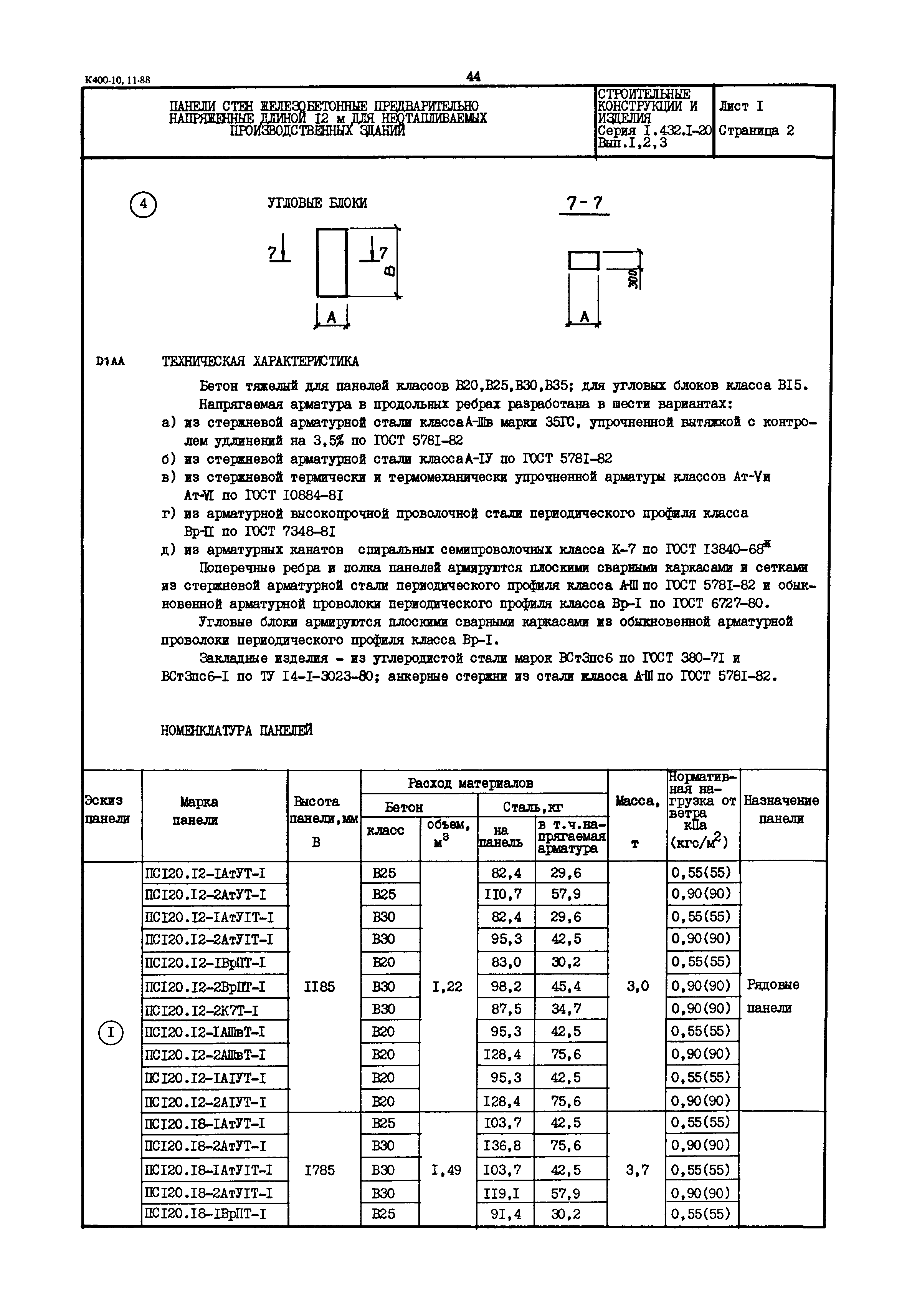 Серия 1.432.1-20