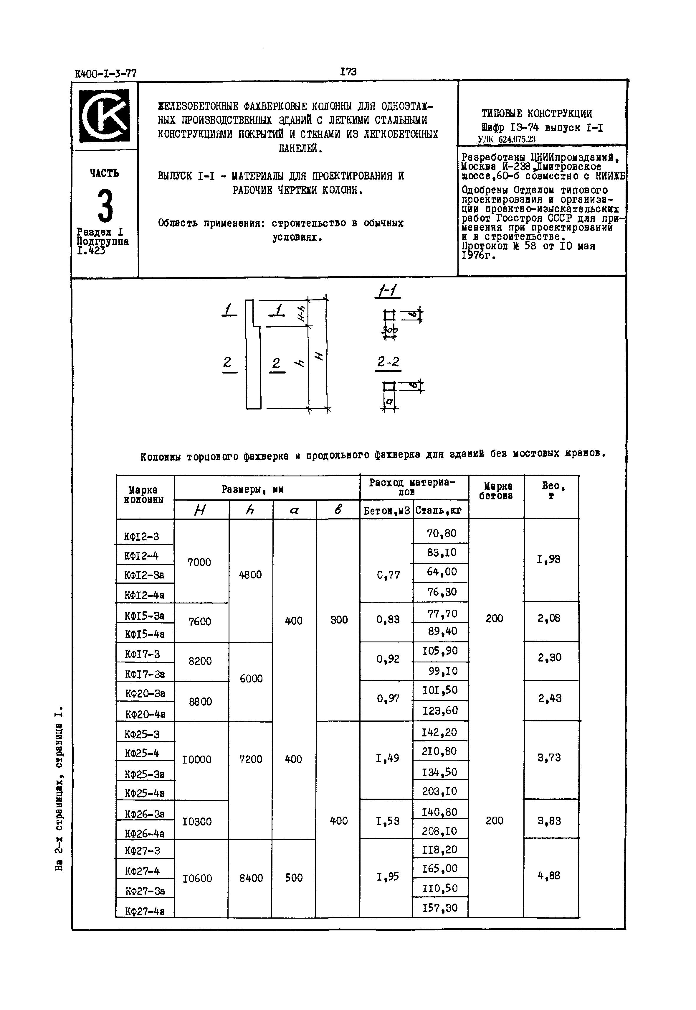 Шифр 13-74