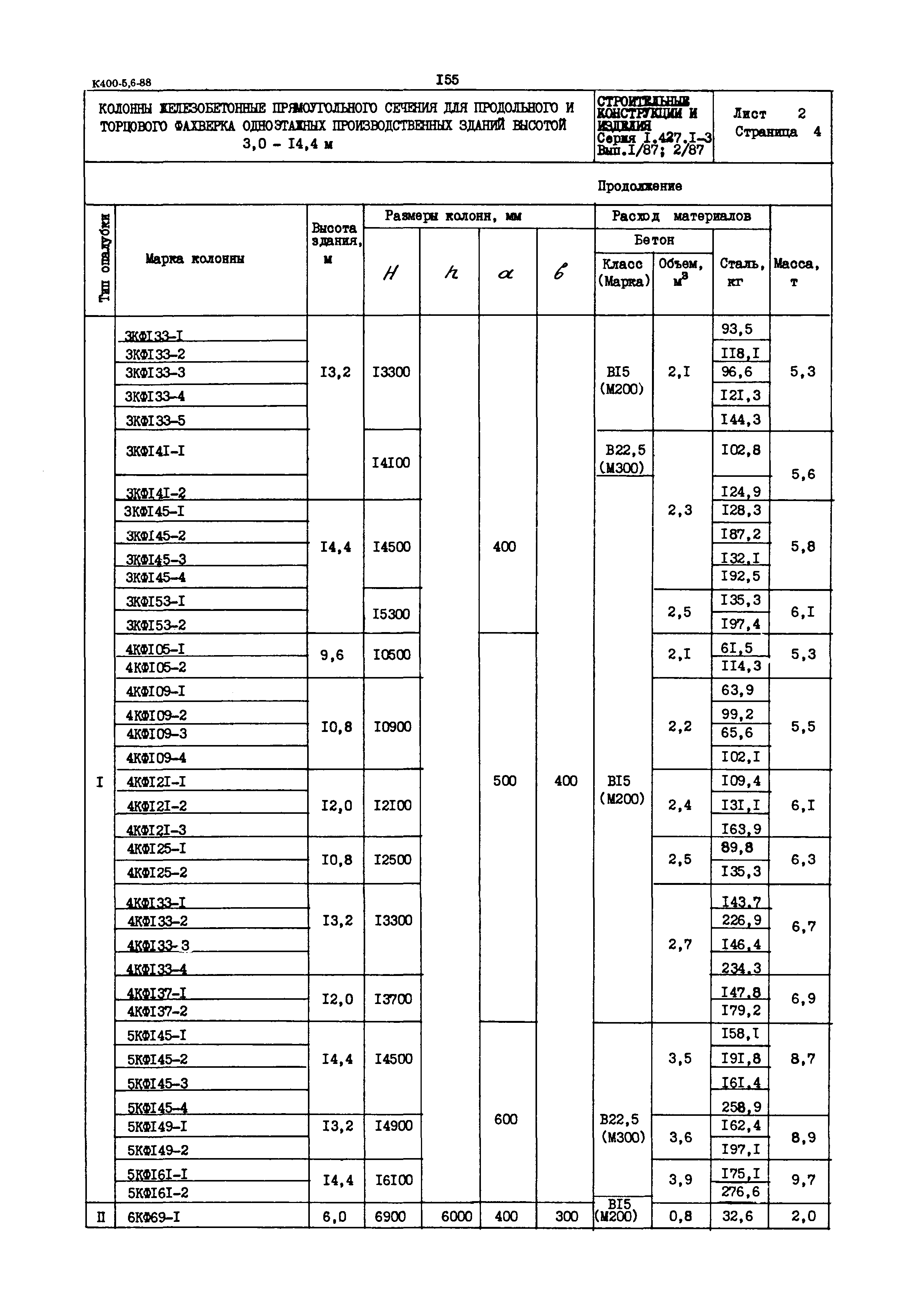 Серия 1.427.1-3