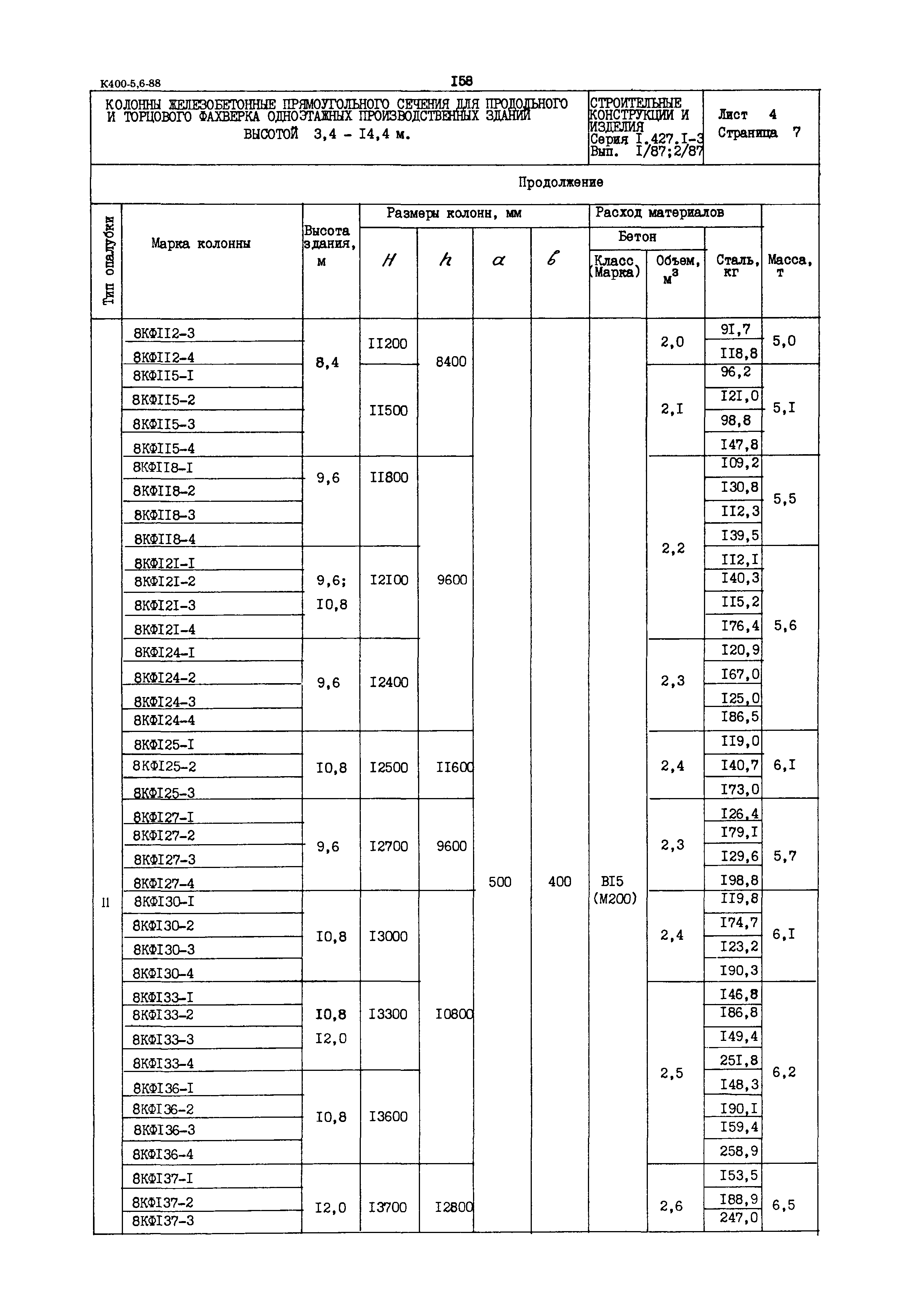 Серия 1.427.1-3