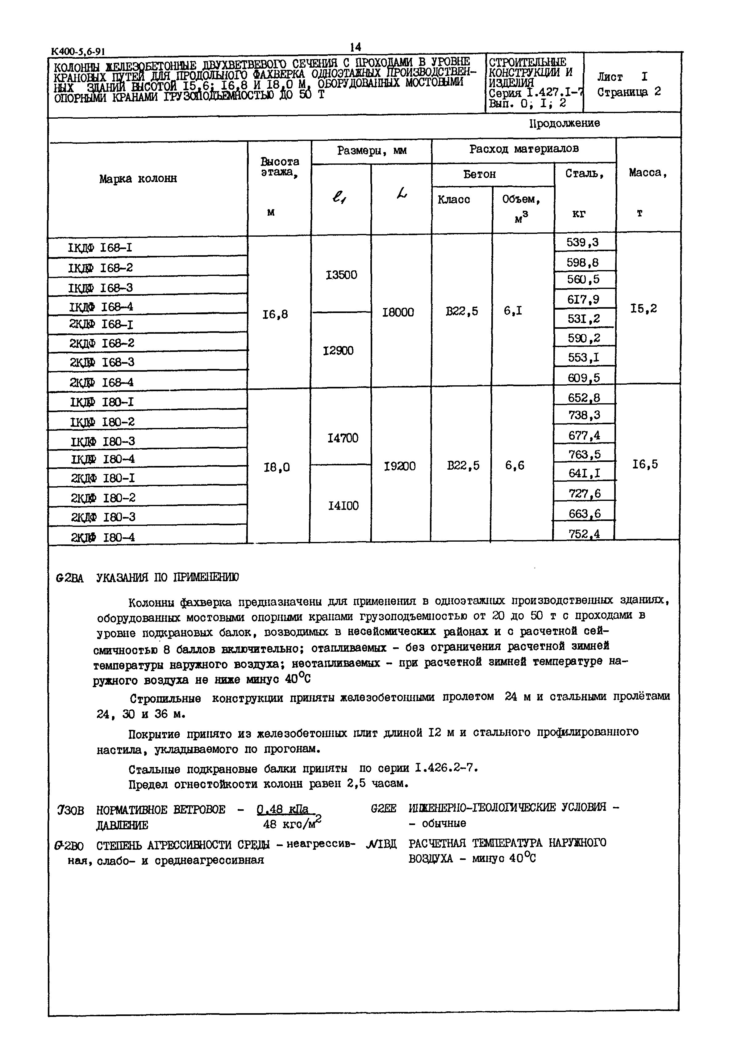 Серия 1.427.1-7