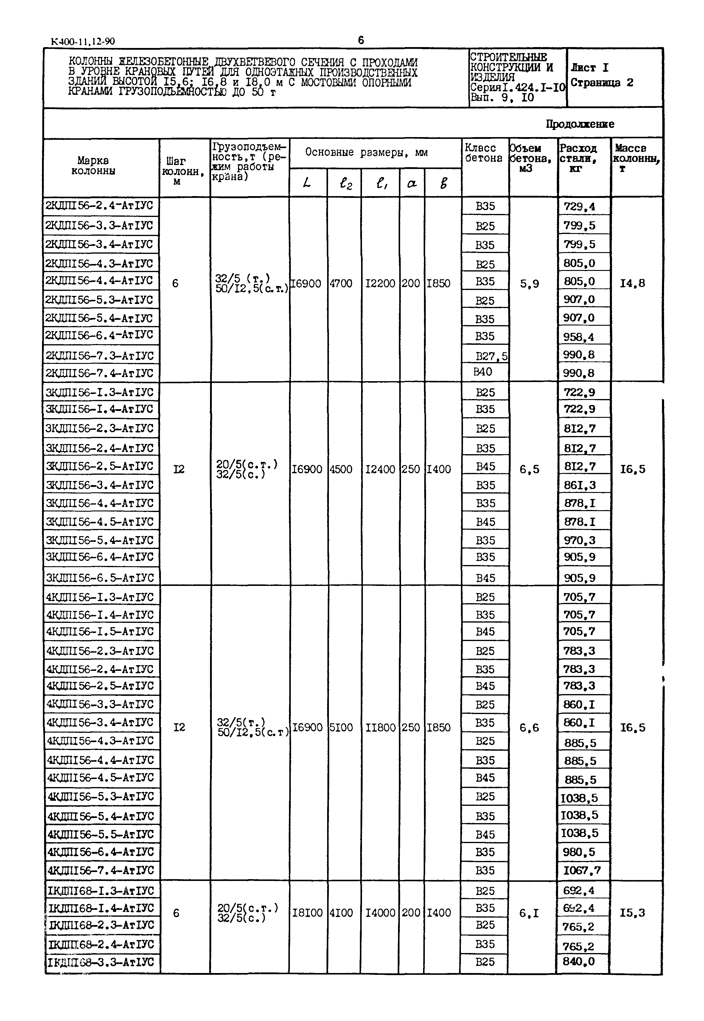 Серия 1.424.1-10