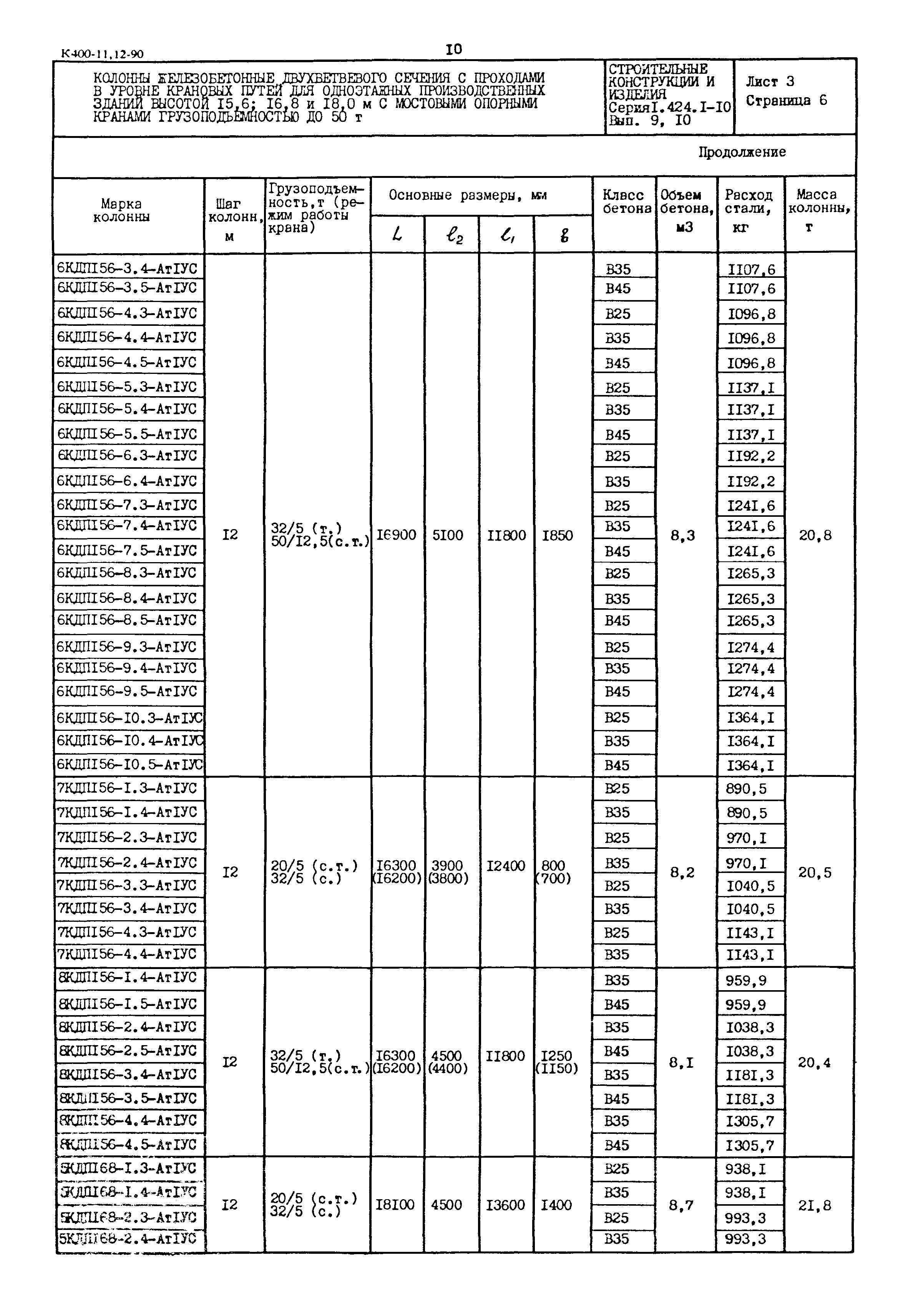 Серия 1.424.1-10