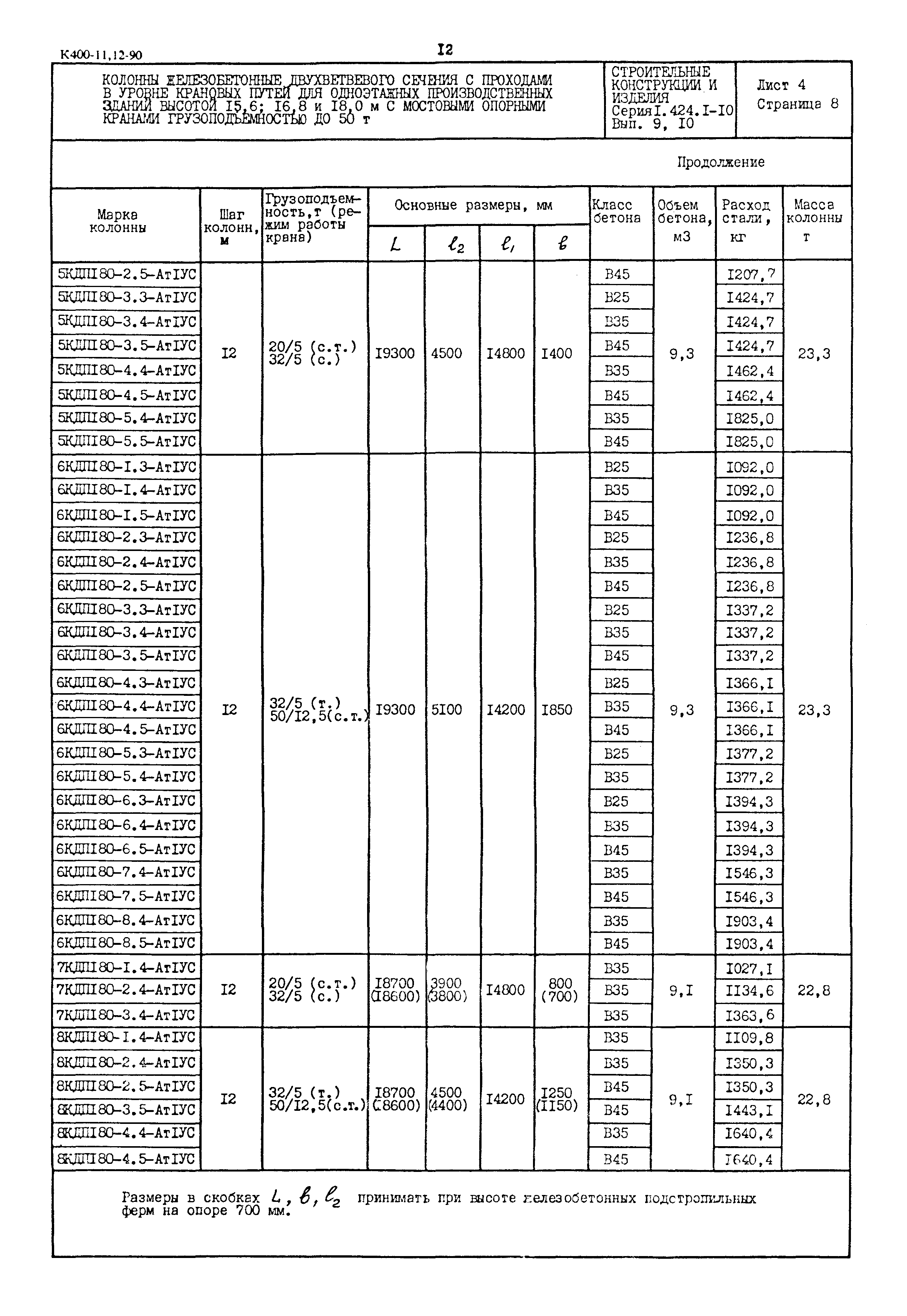 Серия 1.424.1-10