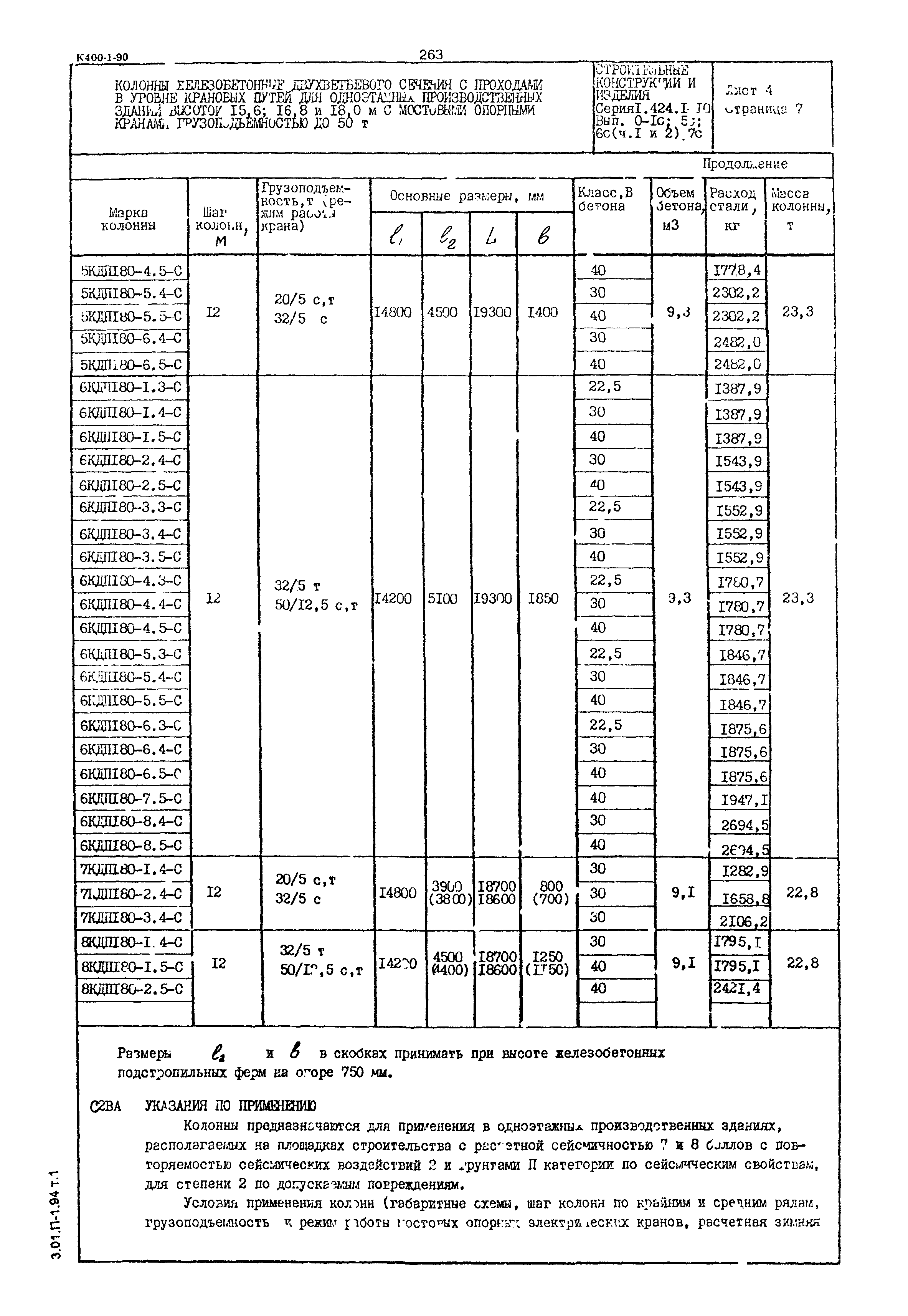 Серия 1.424.1-10