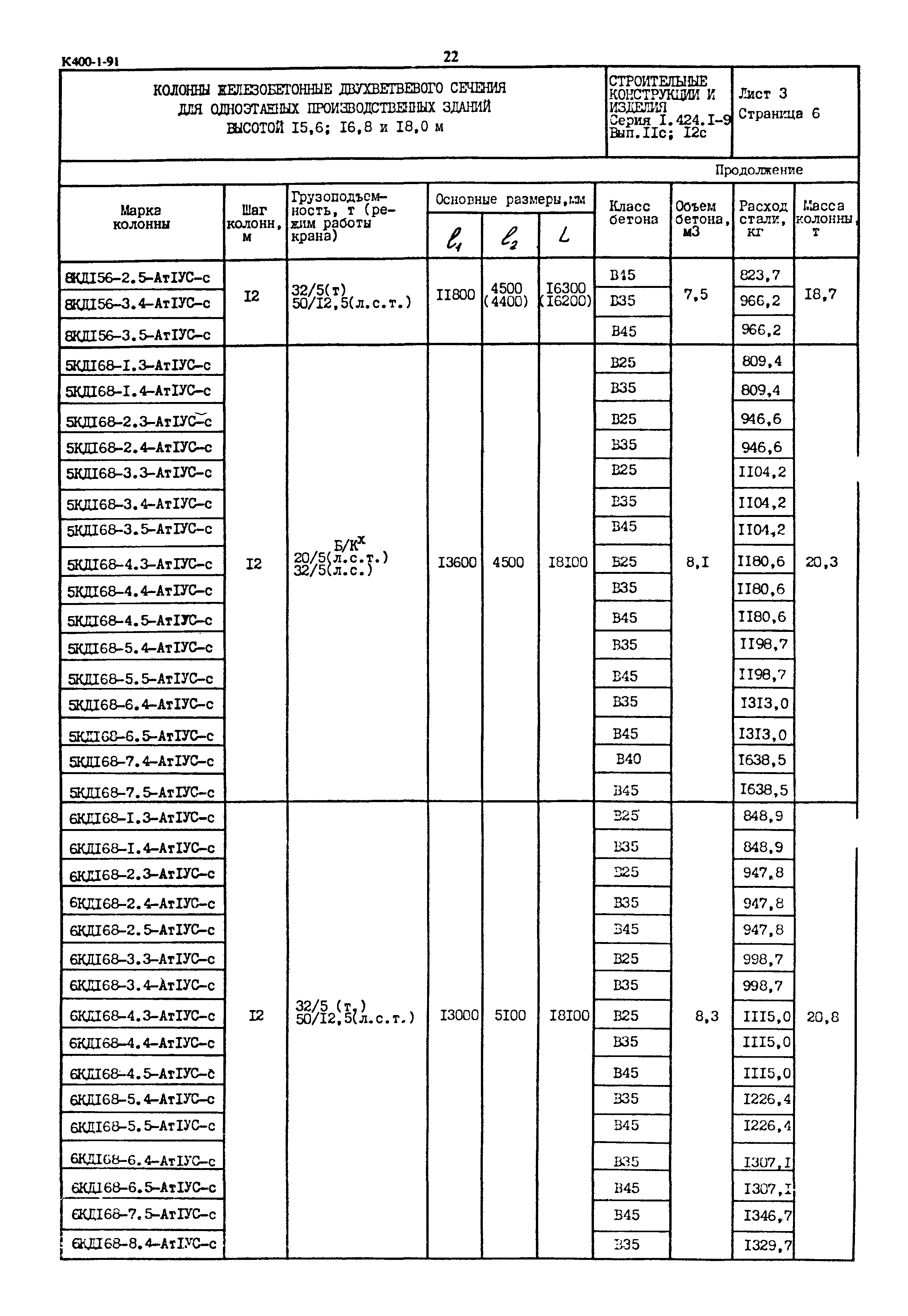 Серия 1.424.1-9