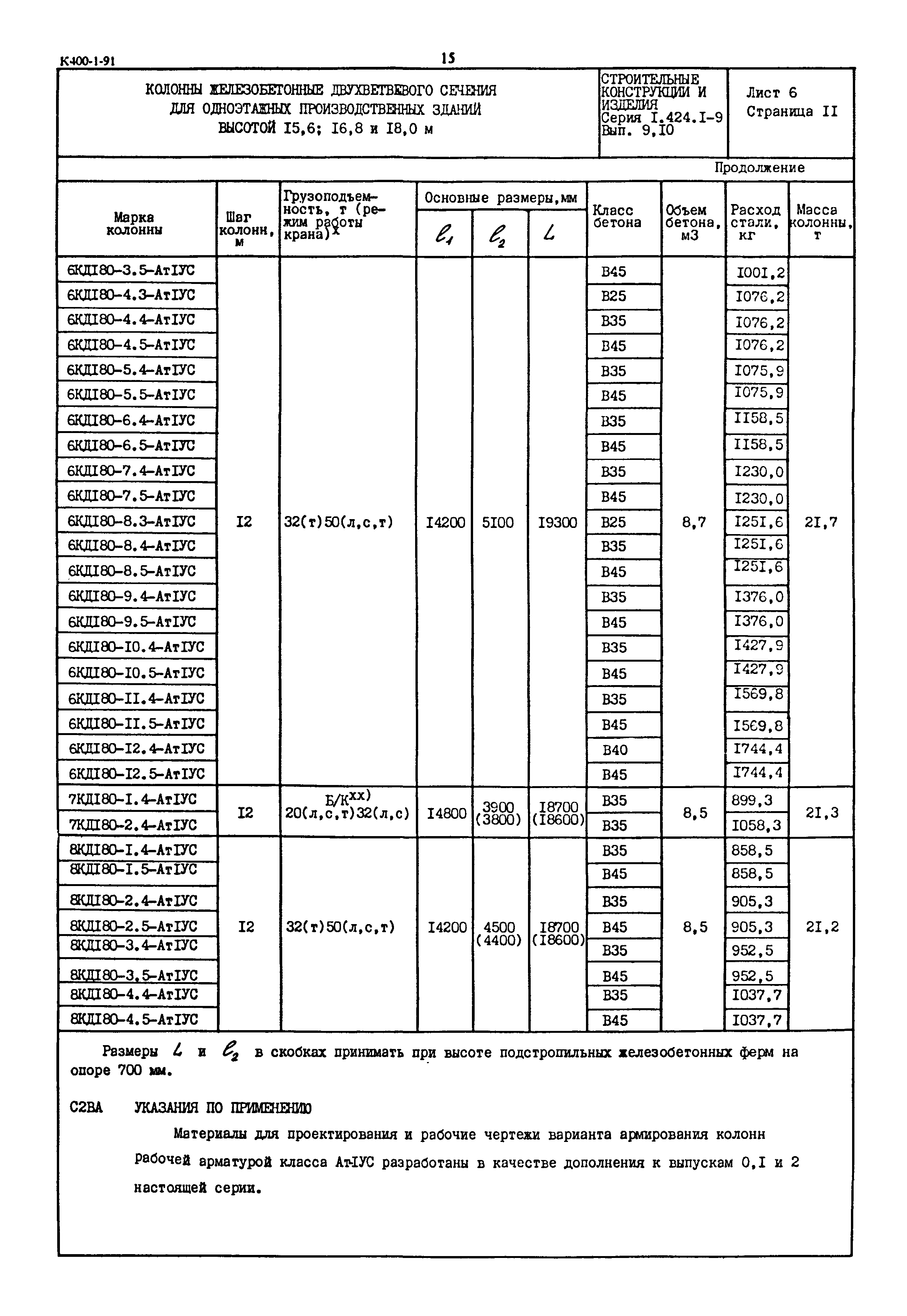 Серия 1.424.1-9