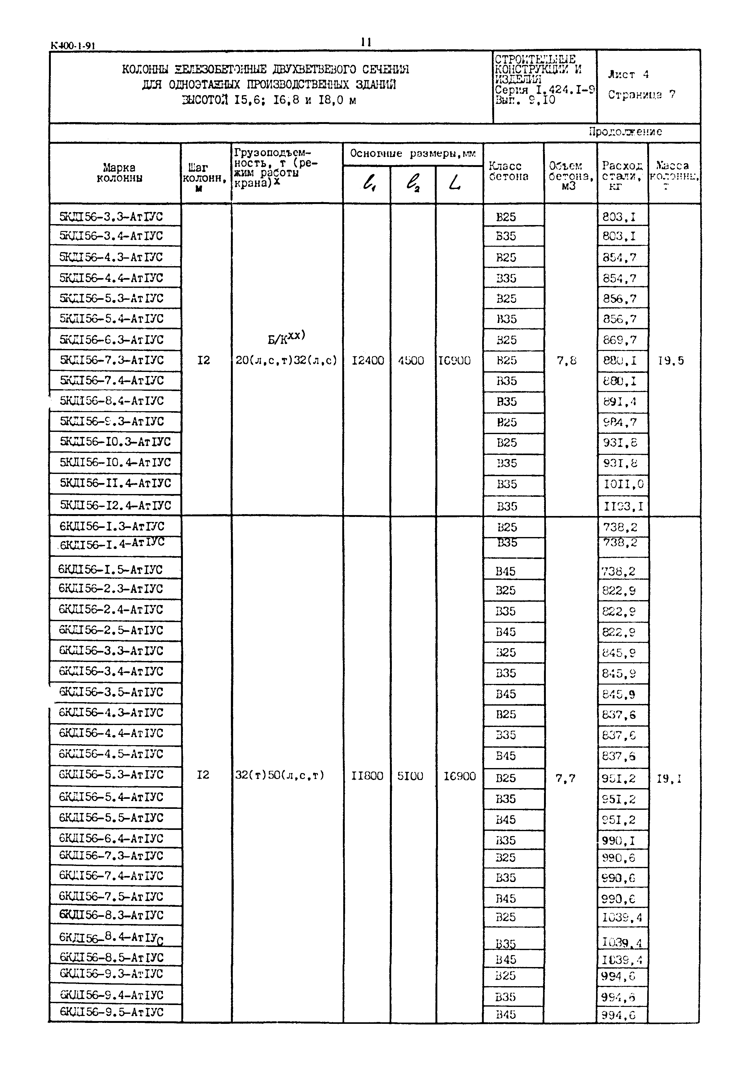 Серия 1.424.1-9