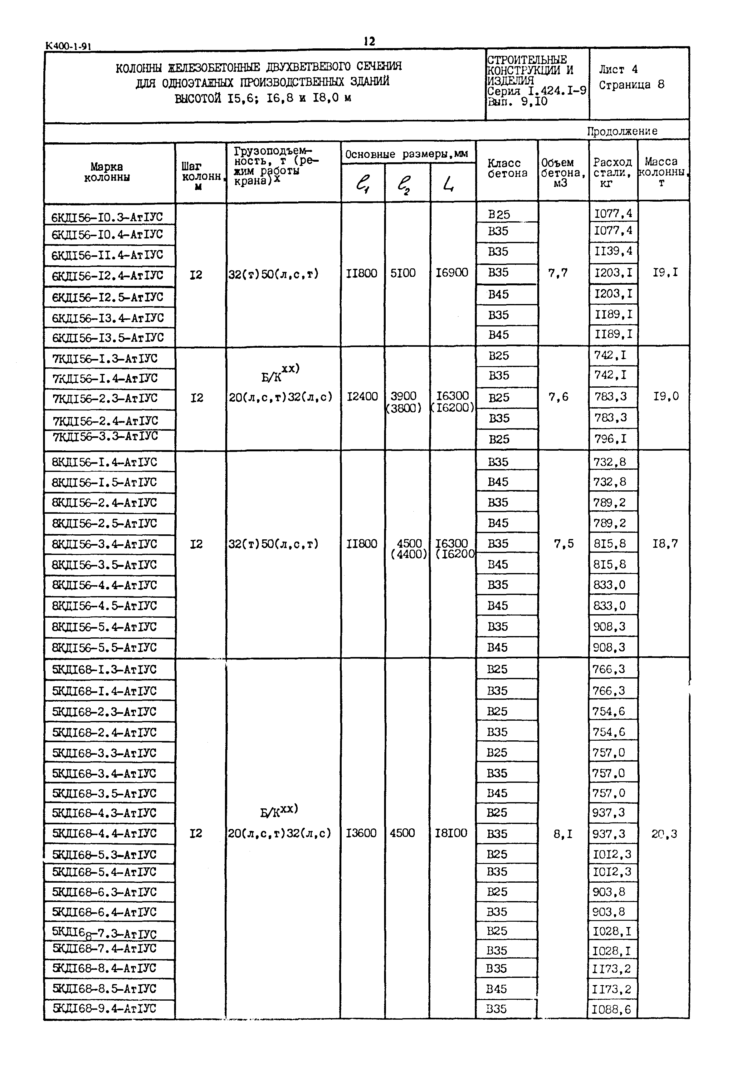 Серия 1.424.1-9