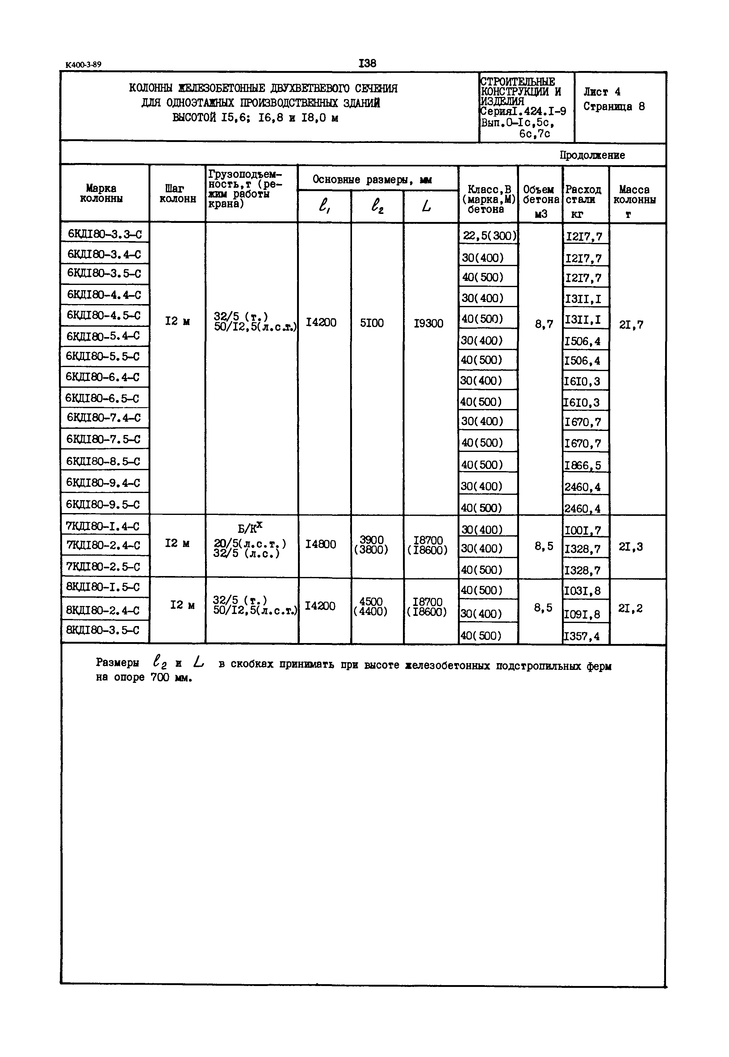 Серия 1.424.1-9