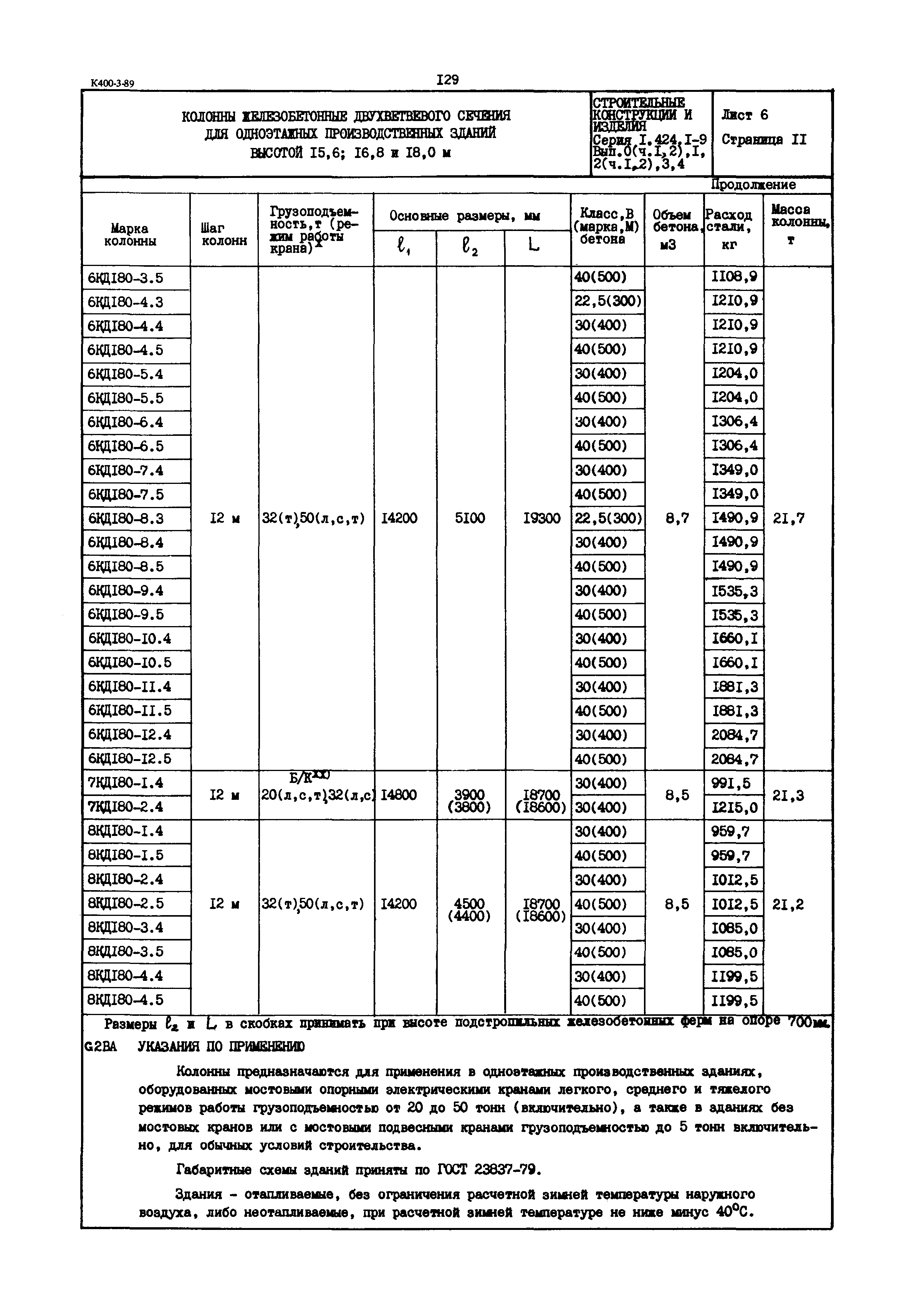 Серия 1.424.1-9