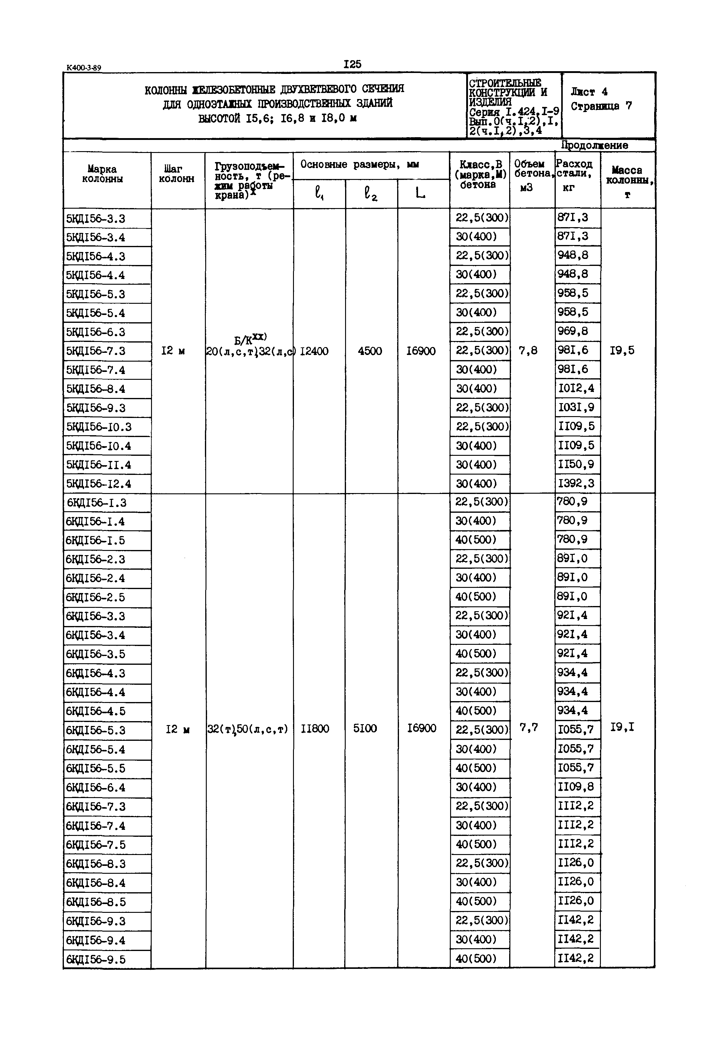 Серия 1.424.1-9