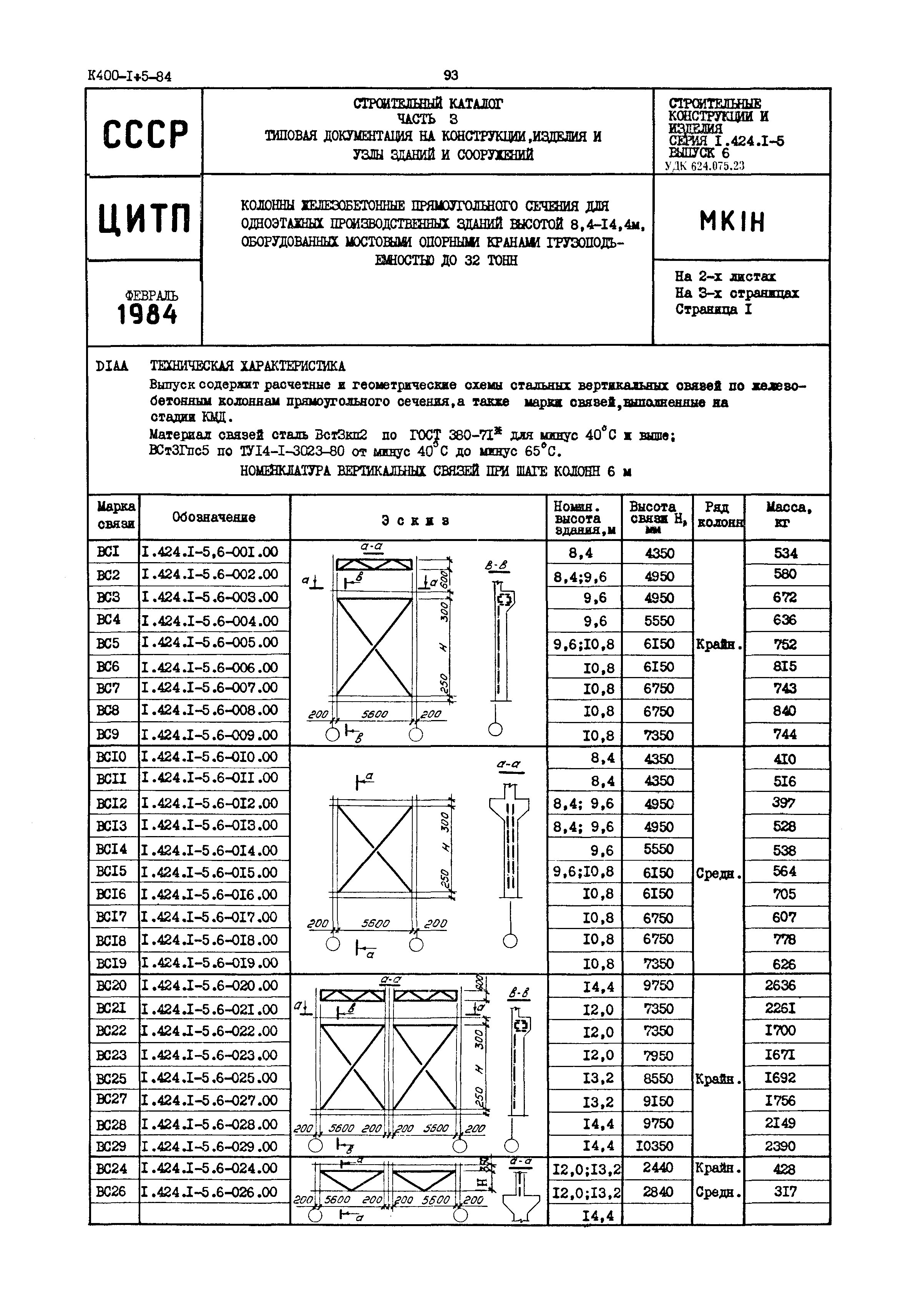 Серия 1.424.1-5