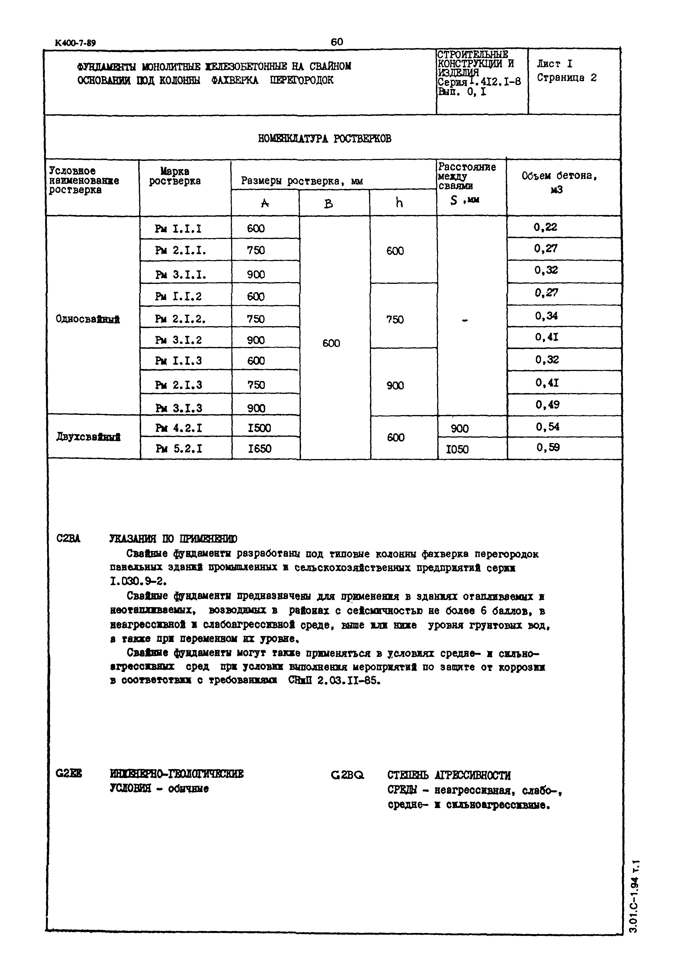 Серия 1.412.1-8