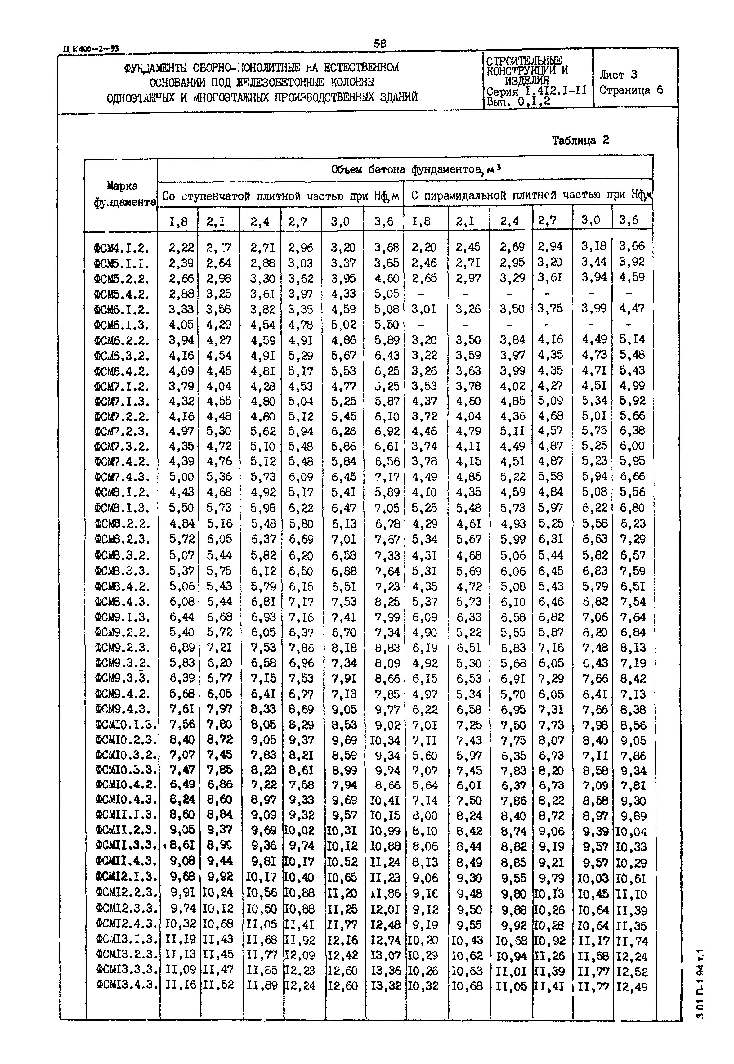 Серия 1.412.1-11
