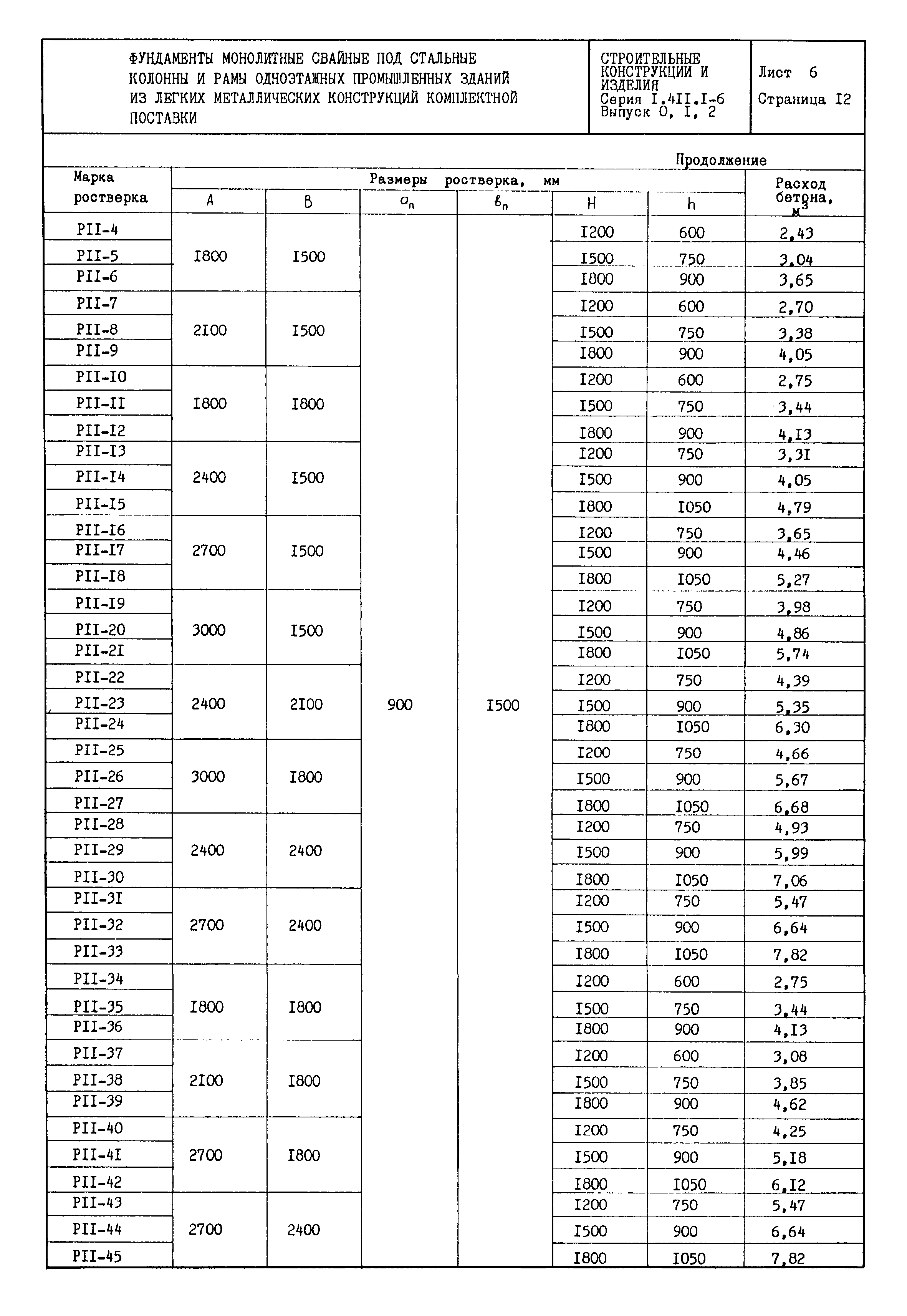 Серия 1.411.1-6