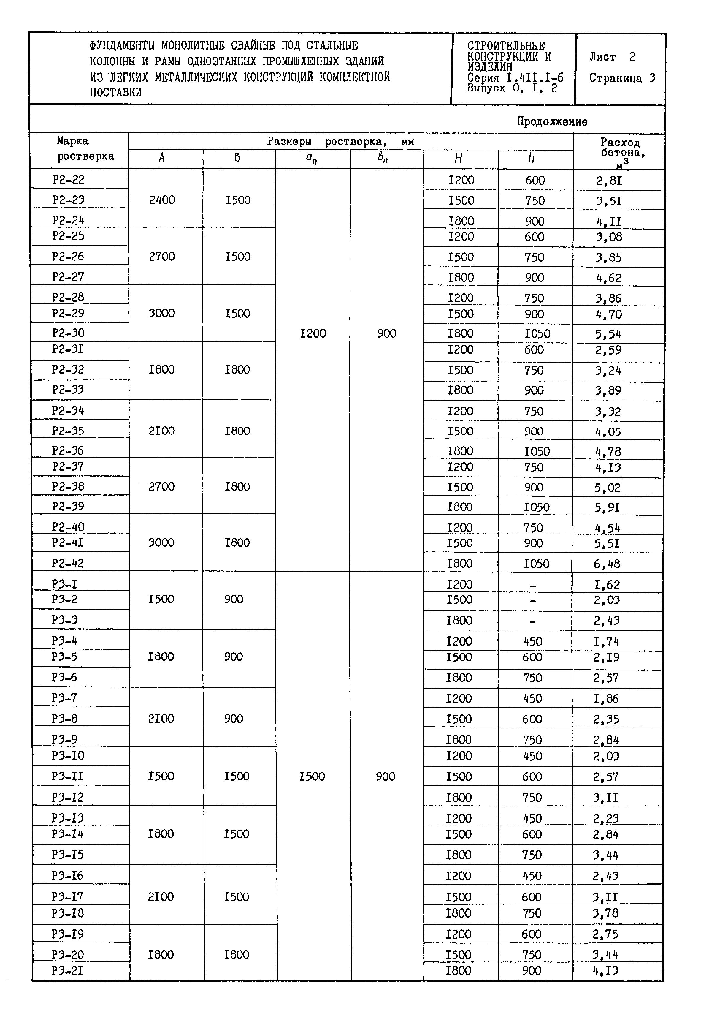 Серия 1.411.1-6