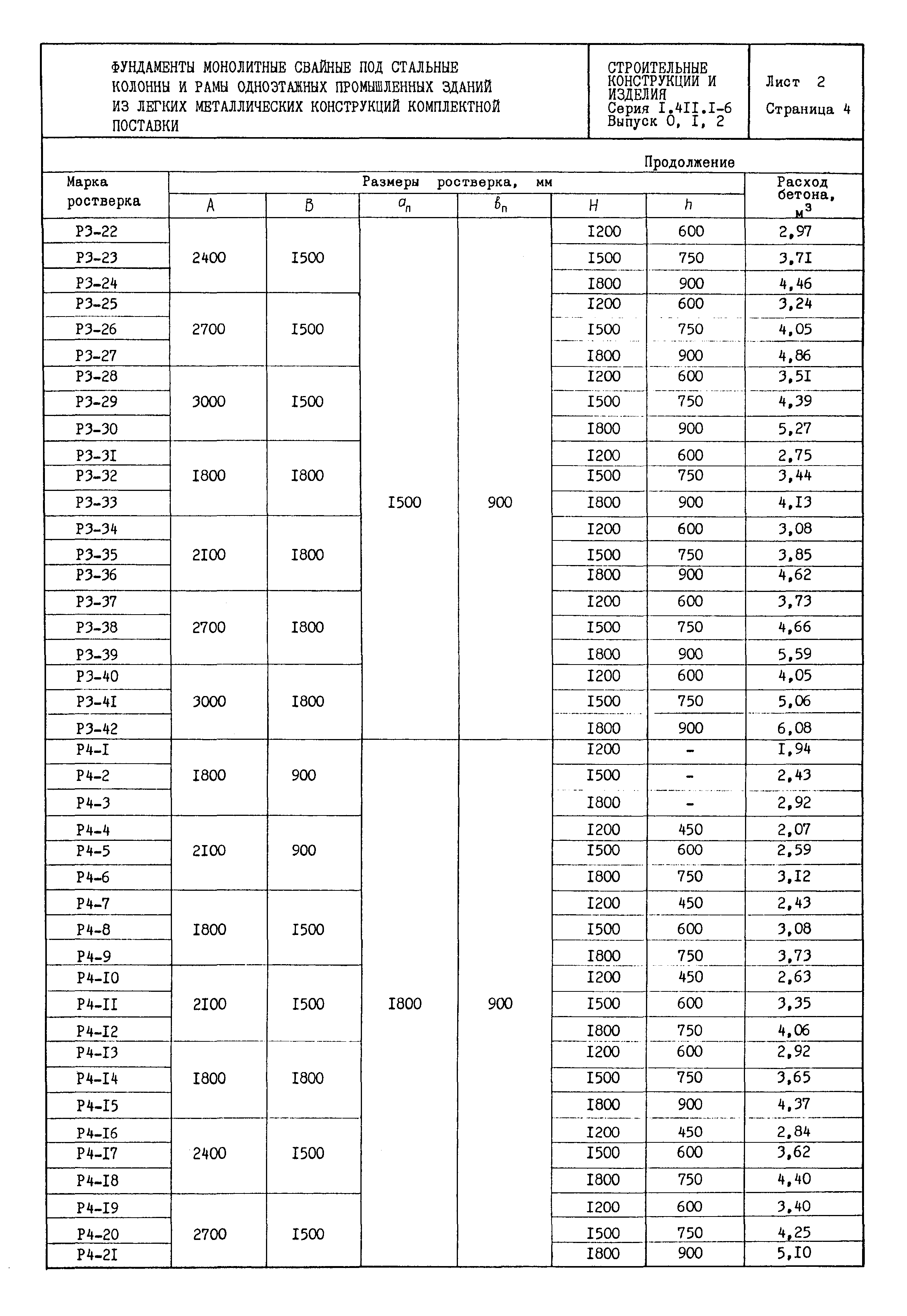 Серия 1.411.1-6