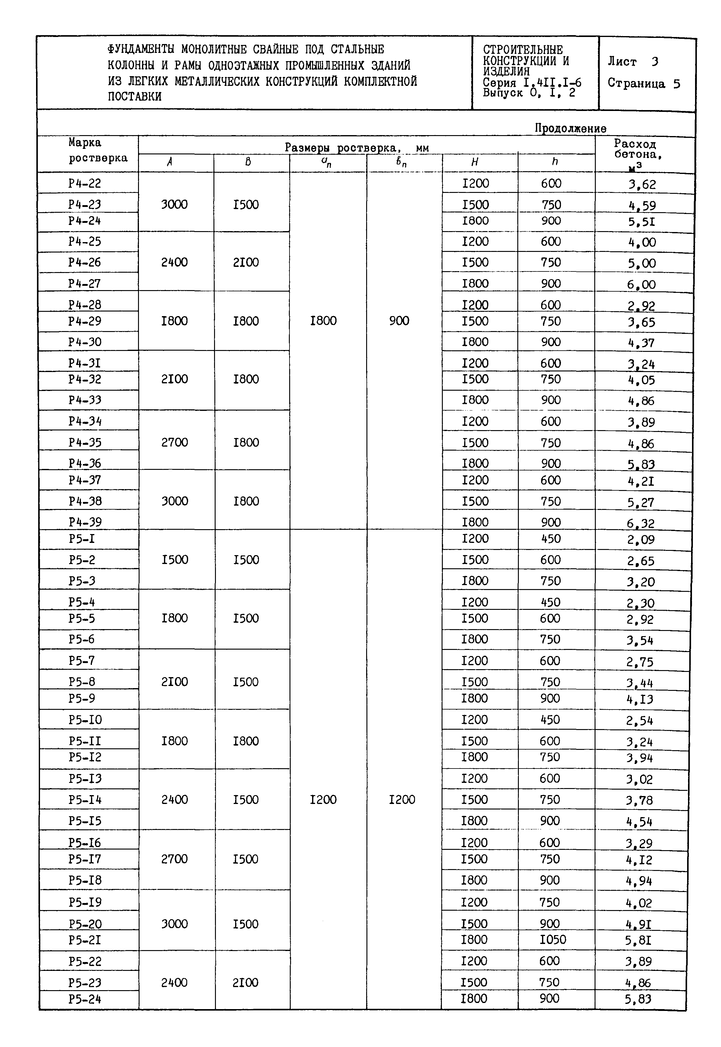 Серия 1.411.1-6