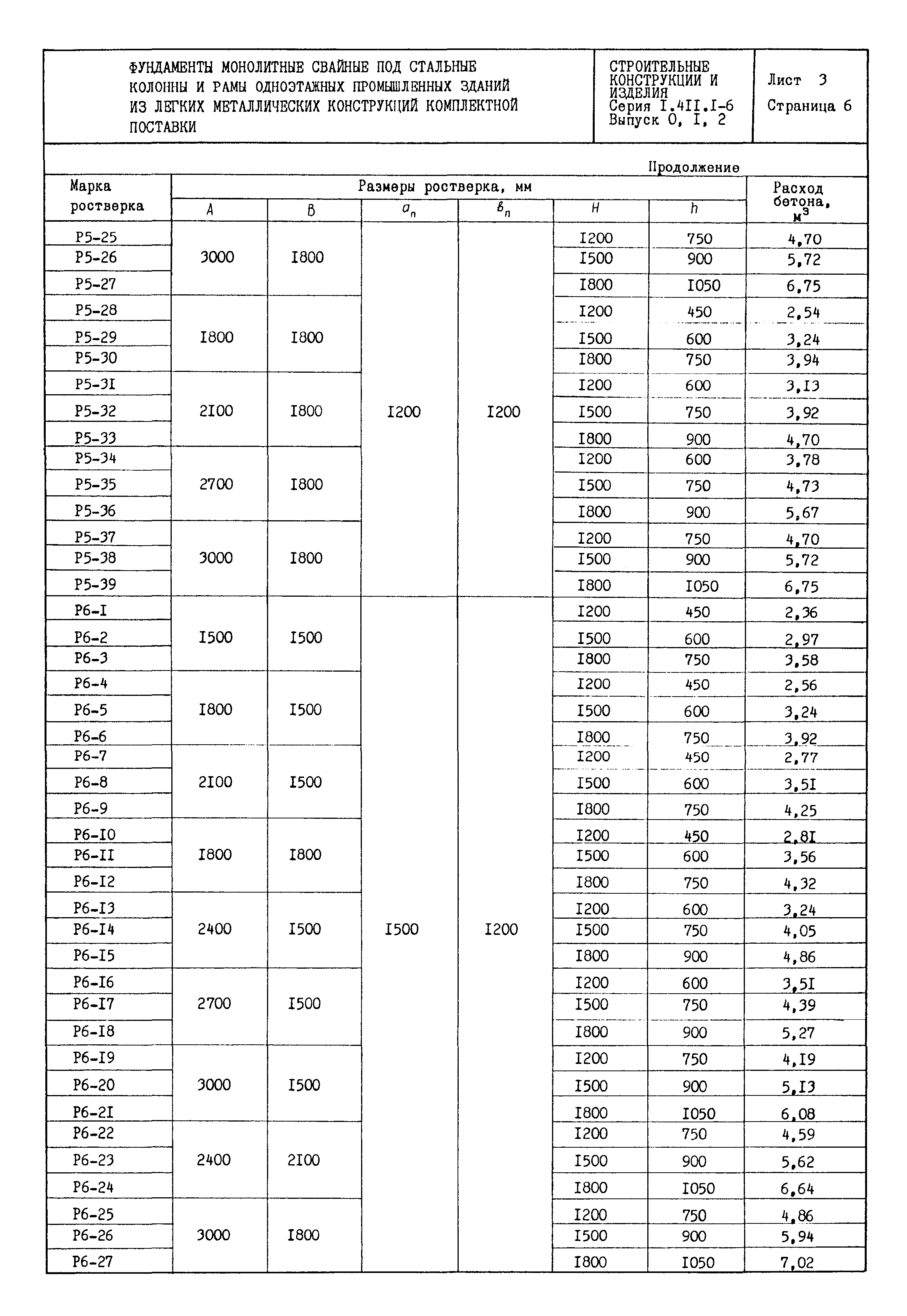 Серия 1.411.1-6