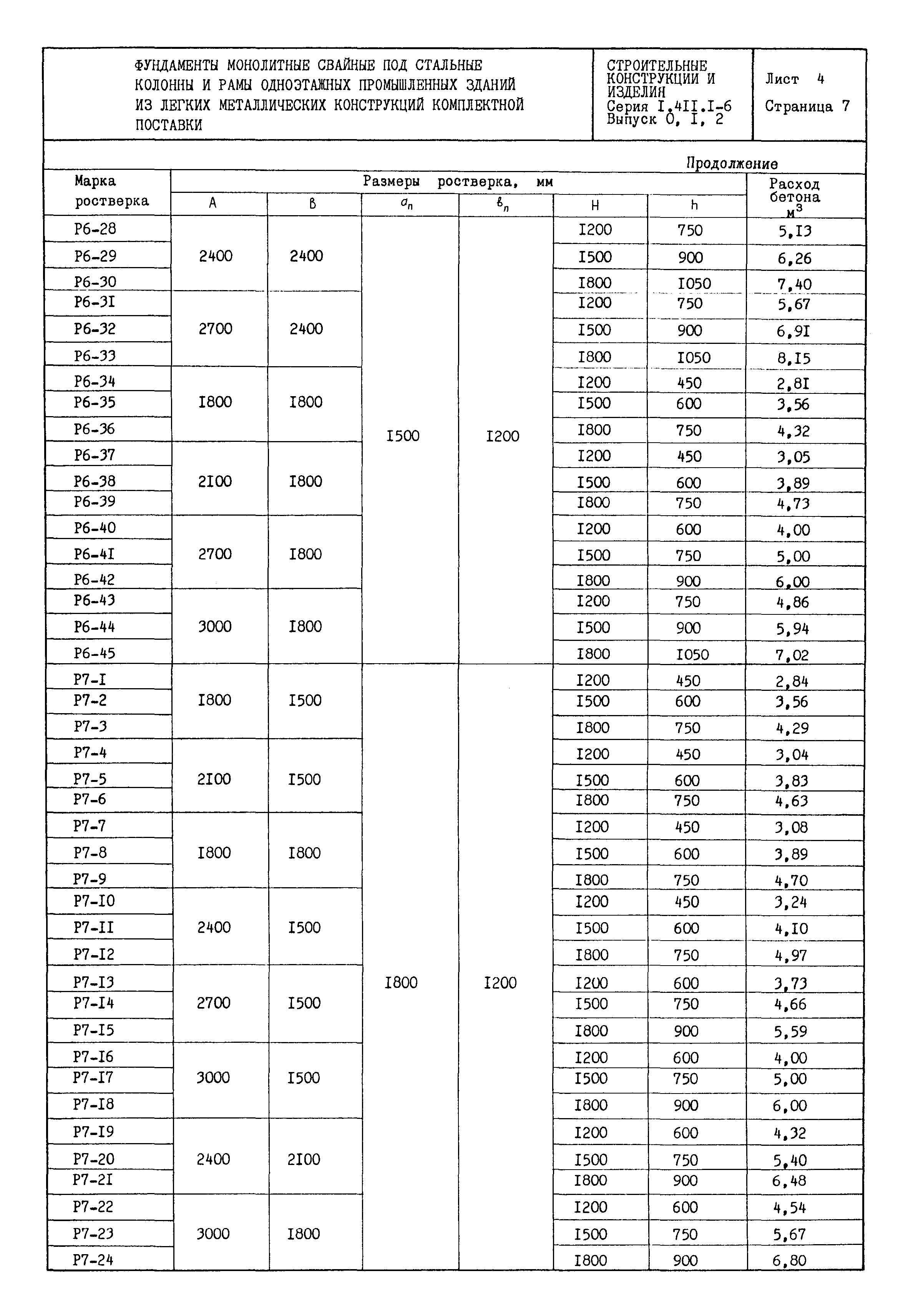 Серия 1.411.1-6