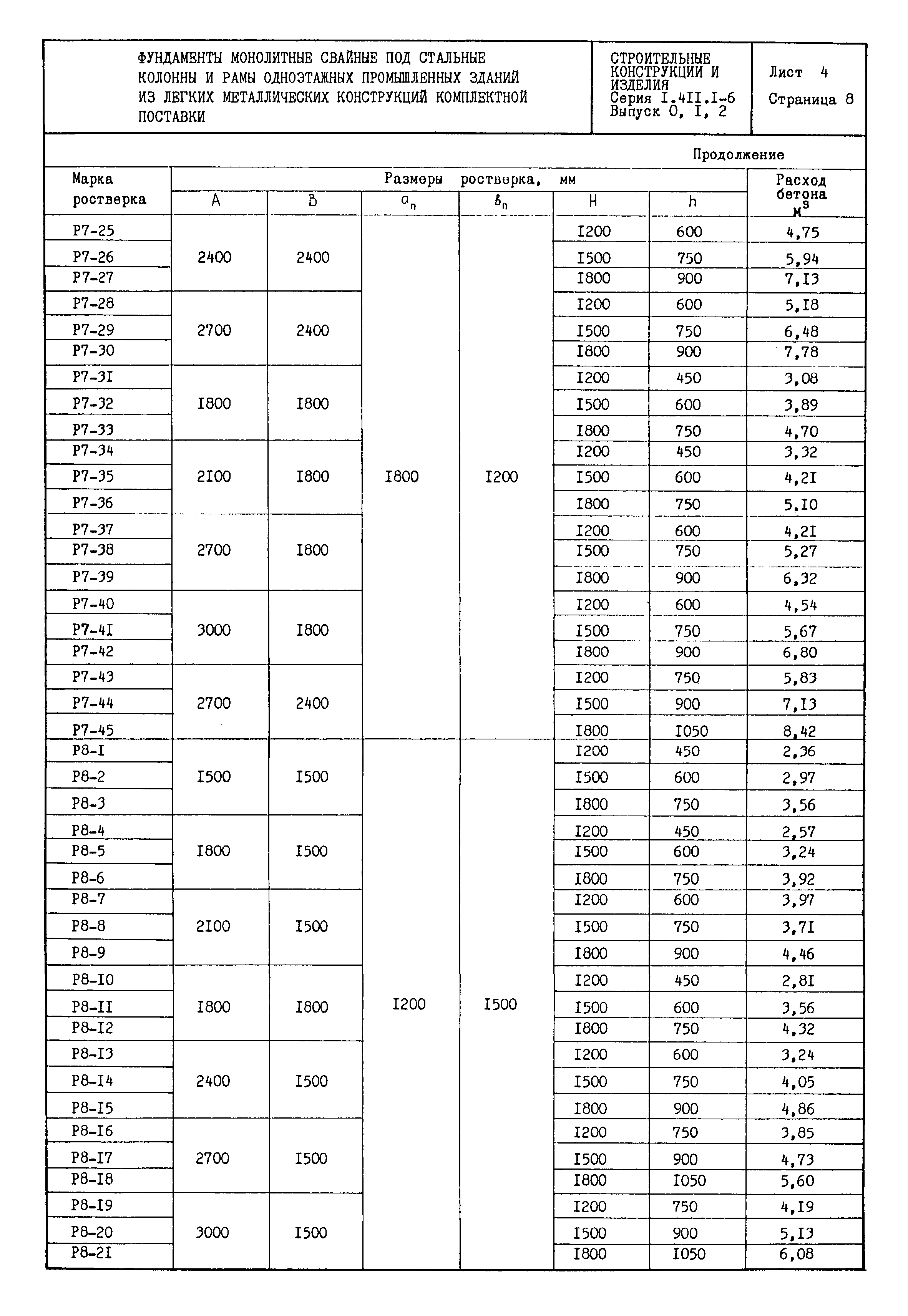 Серия 1.411.1-6