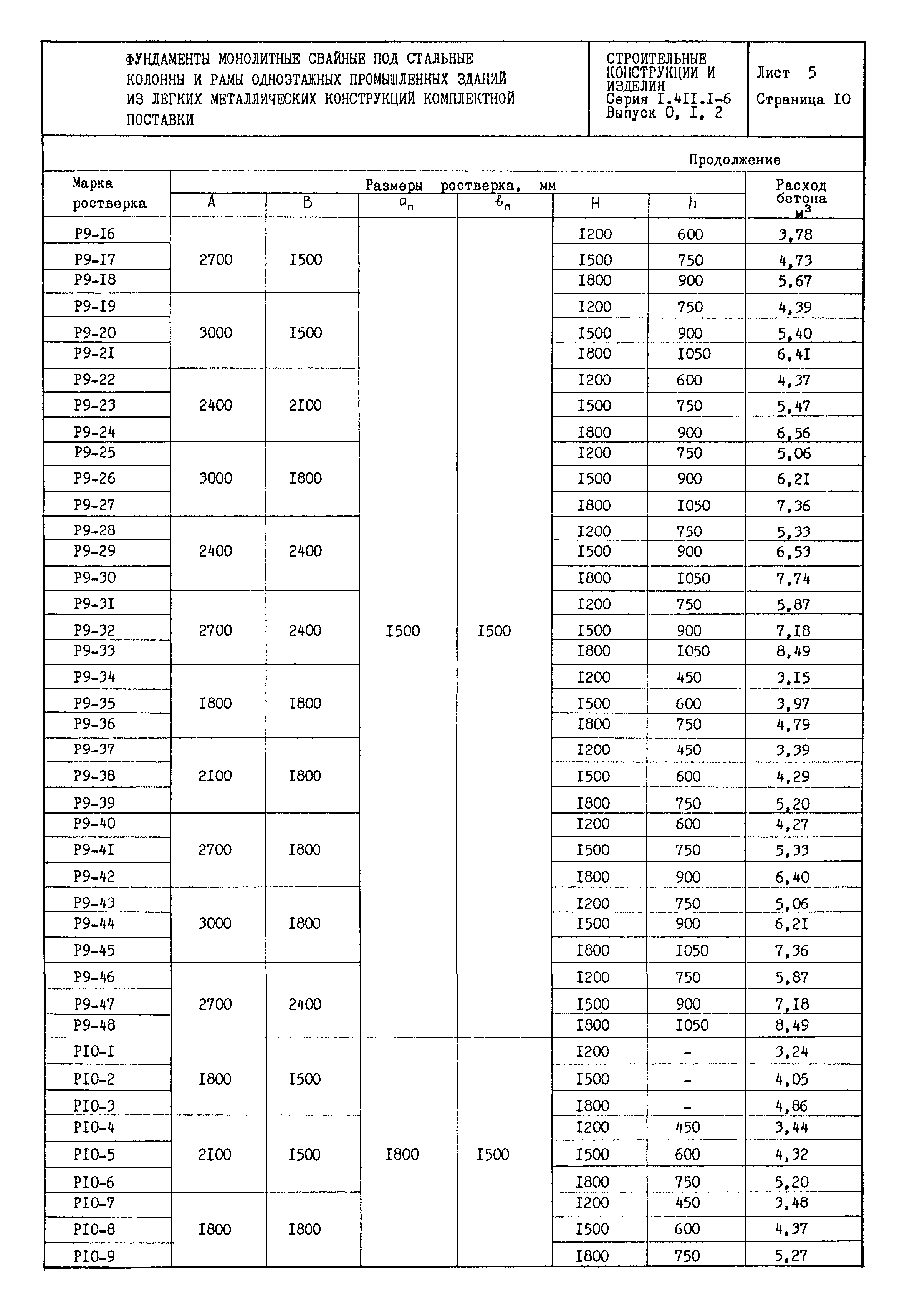 Серия 1.411.1-6