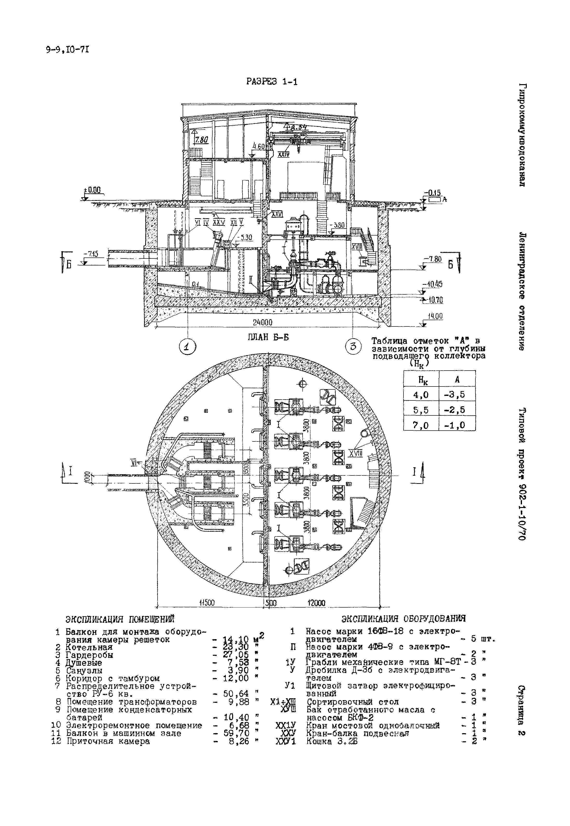 Типовой проект 902-1-10/70