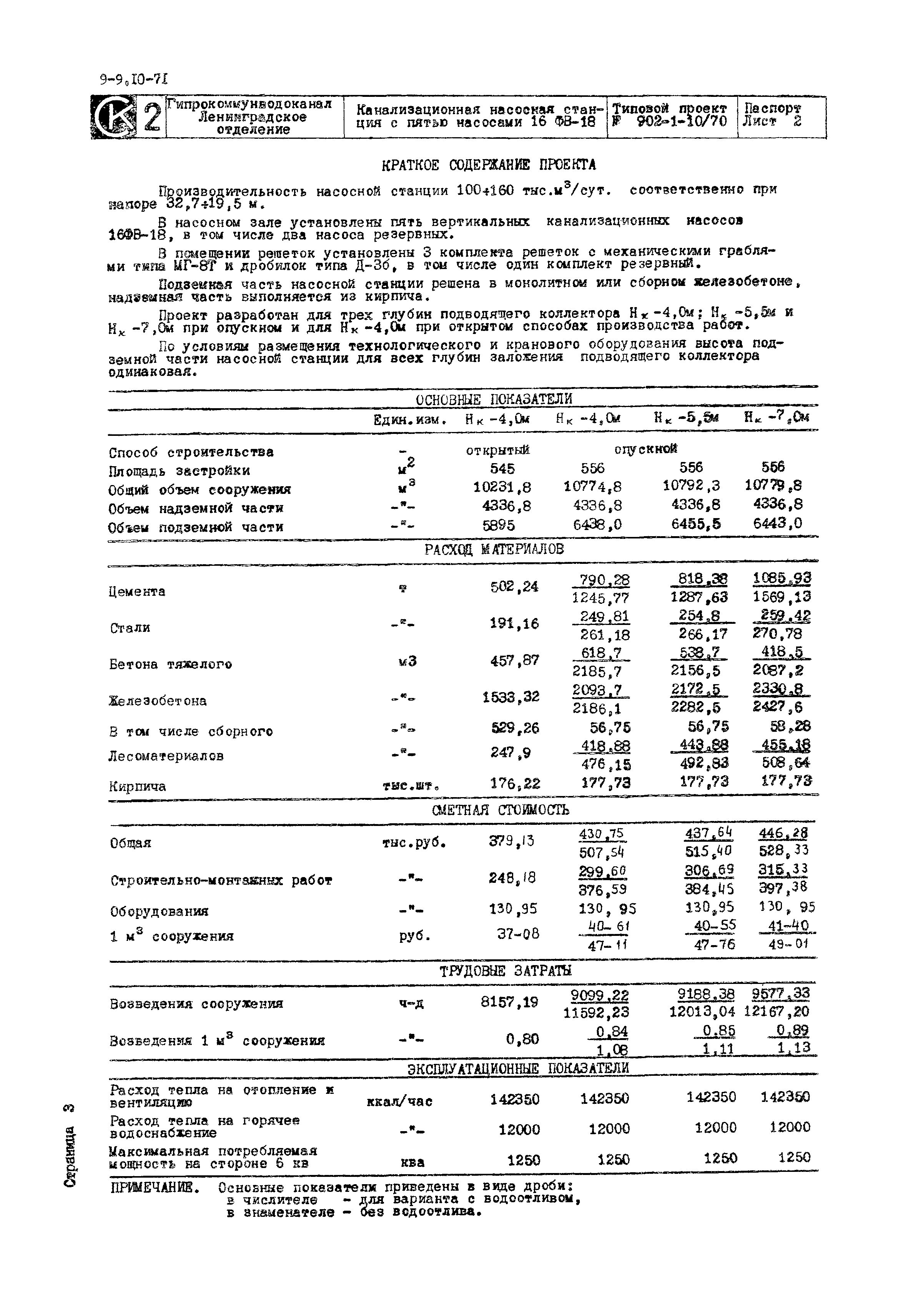 Типовой проект 902-1-10/70