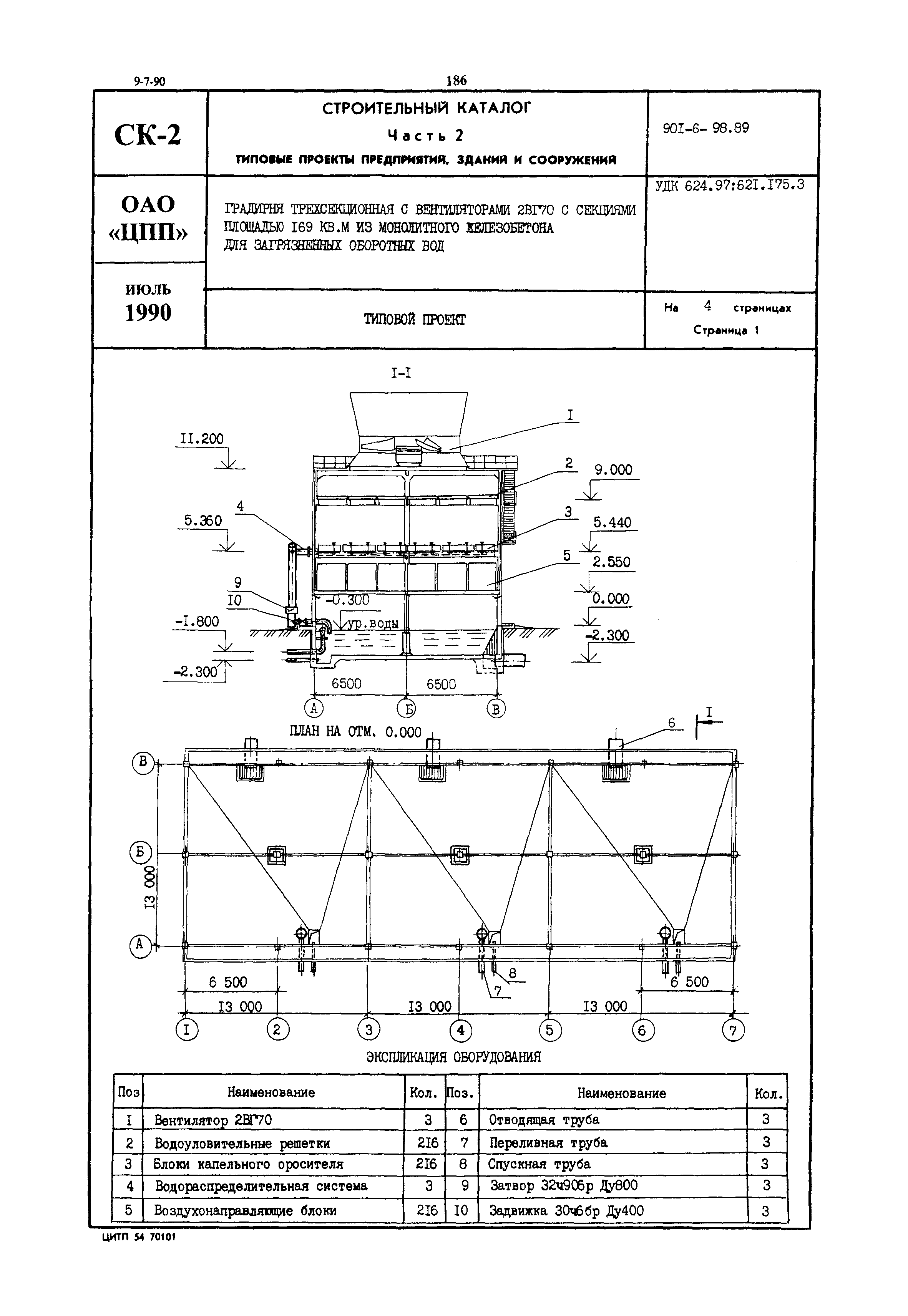 Типовой проект 901-6-98.89