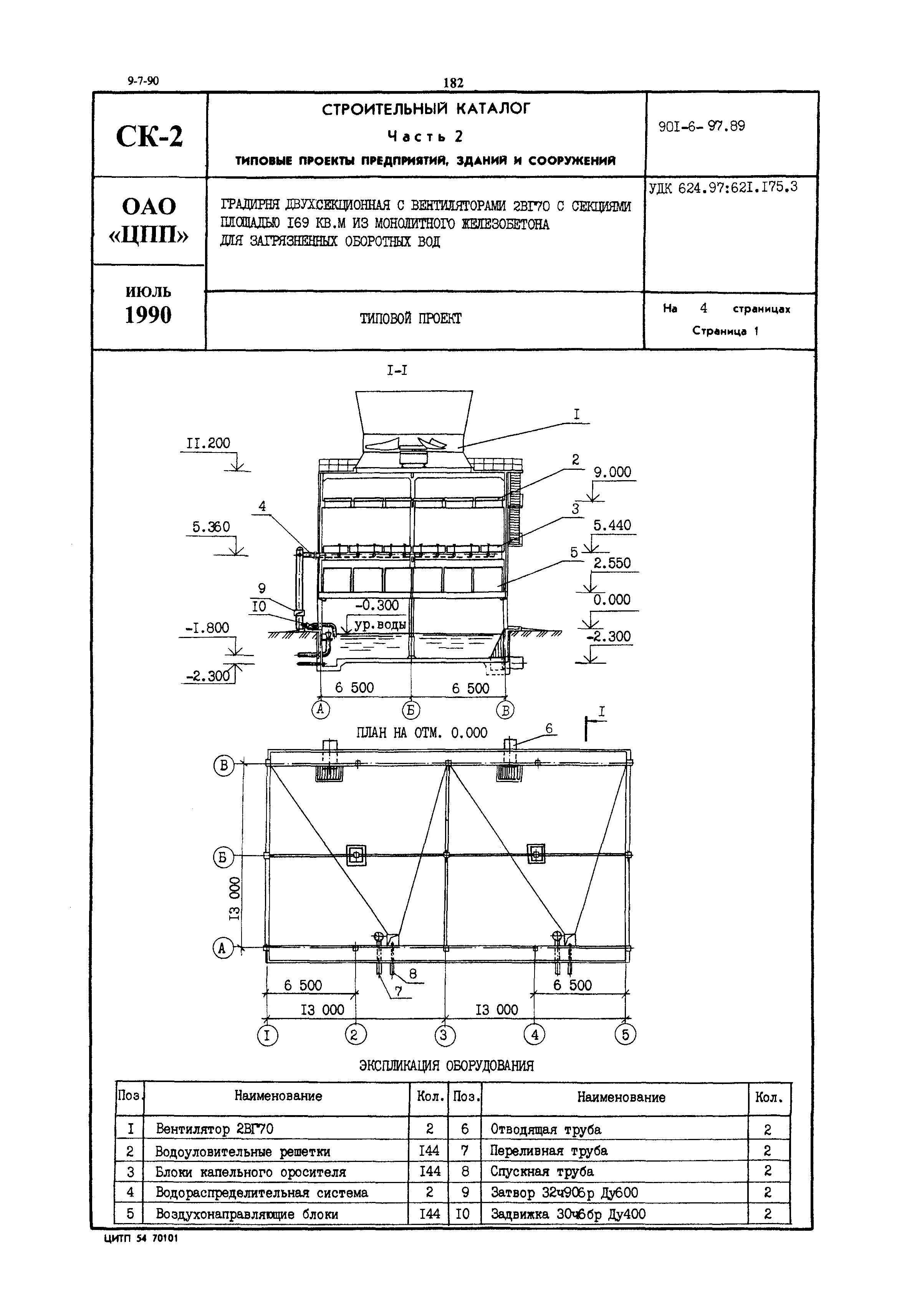 Типовой проект 901-6-97.89