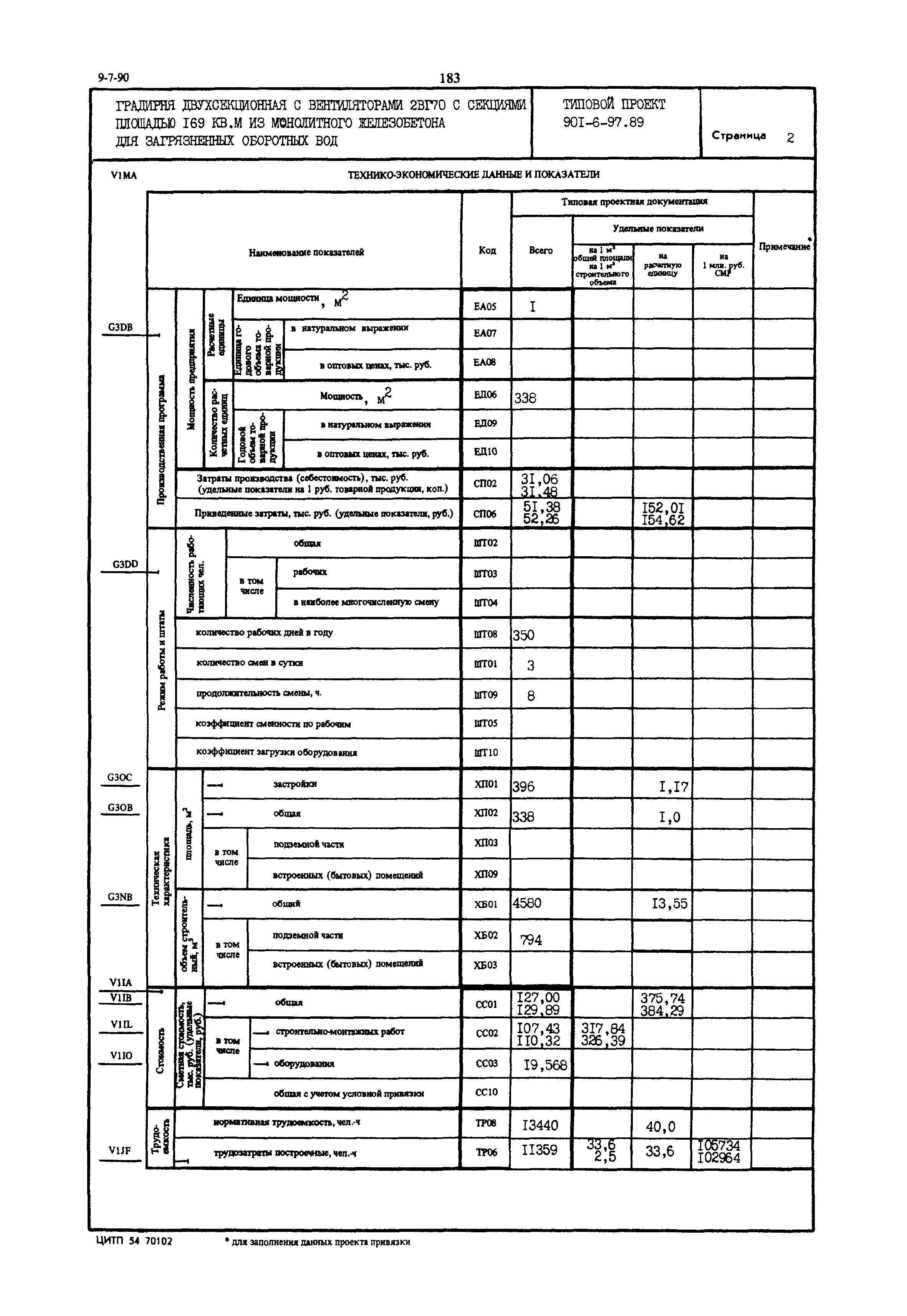 Типовой проект 901-6-97.89