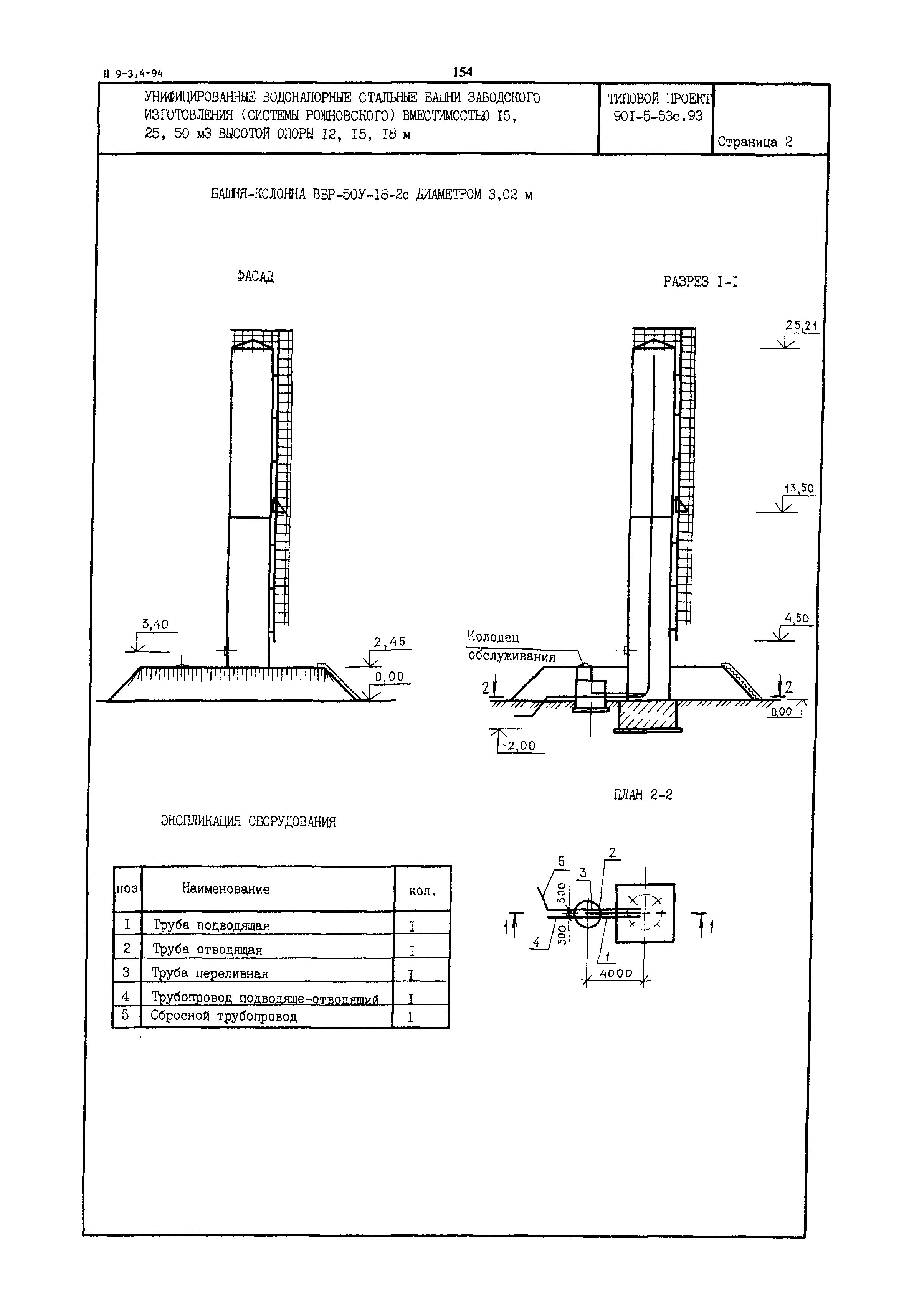 Типовой проект 901-5-53с.93