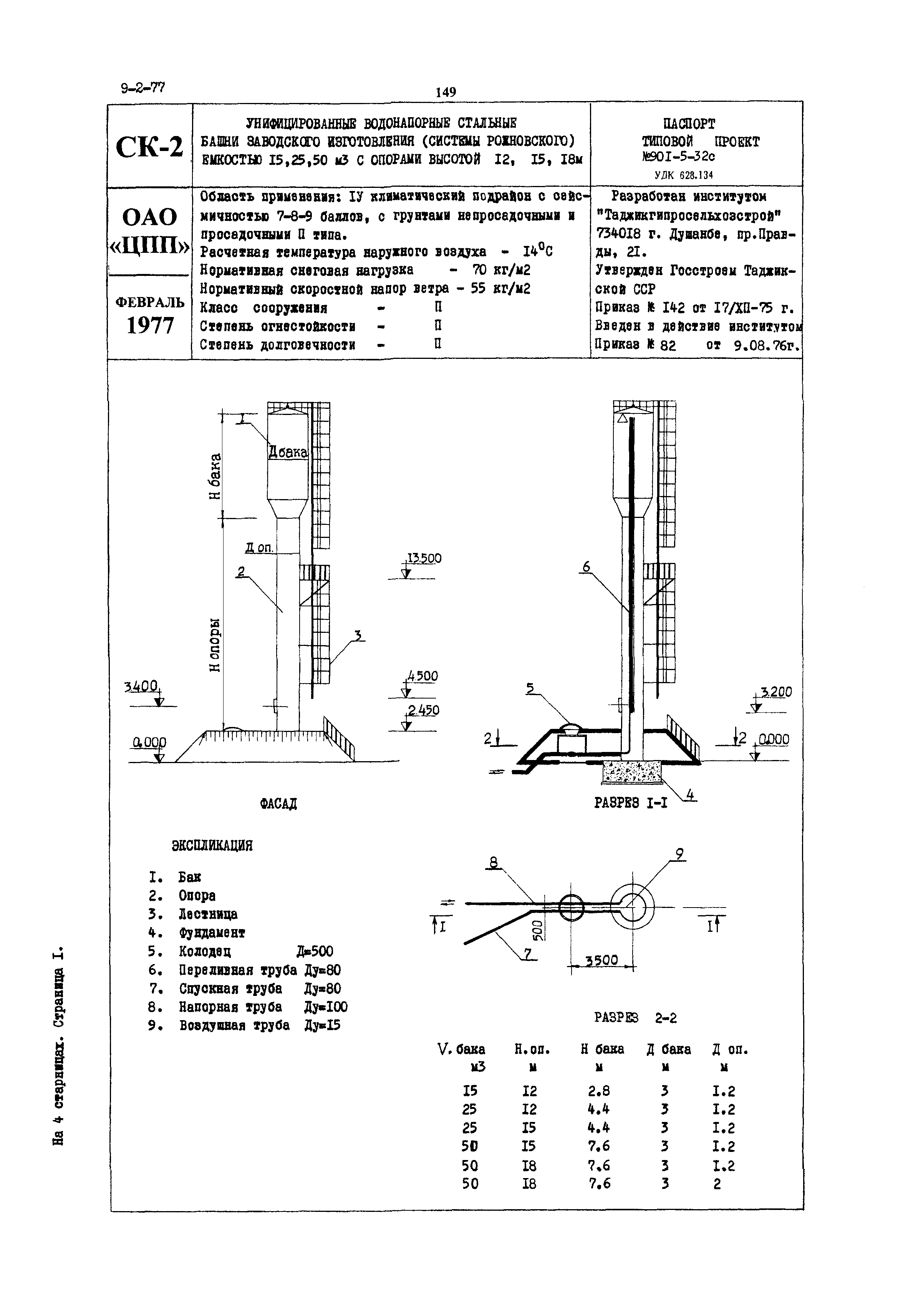 Типовой проект 901-5-32с
