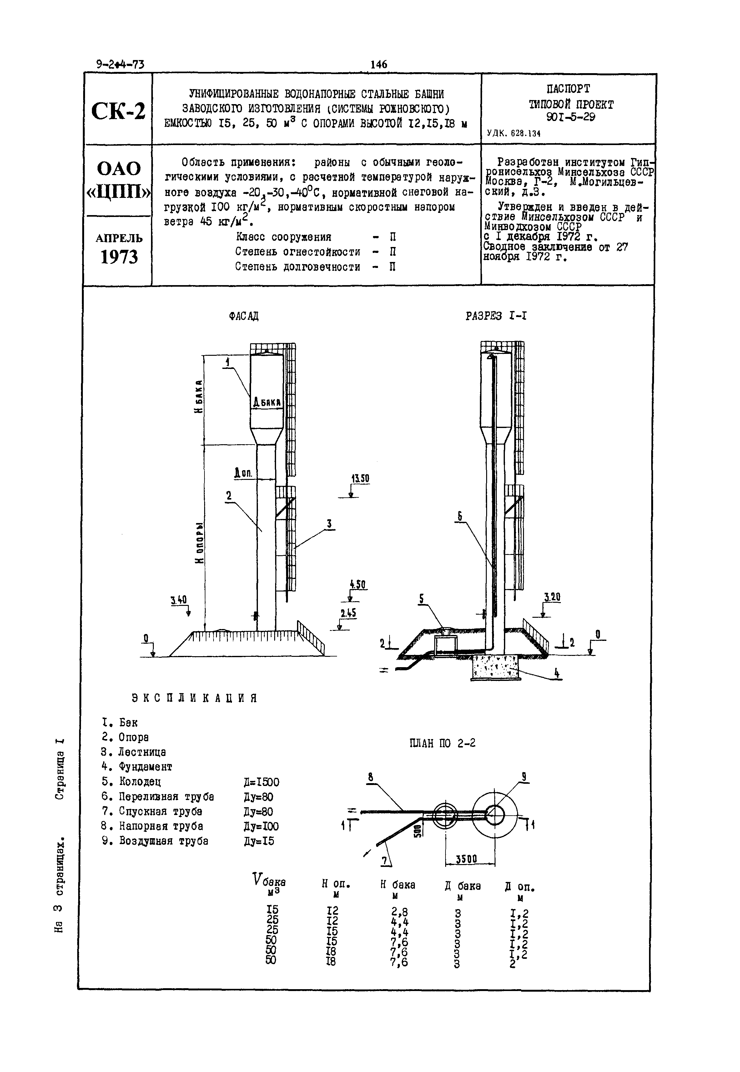 Типовой проект 901-5-29