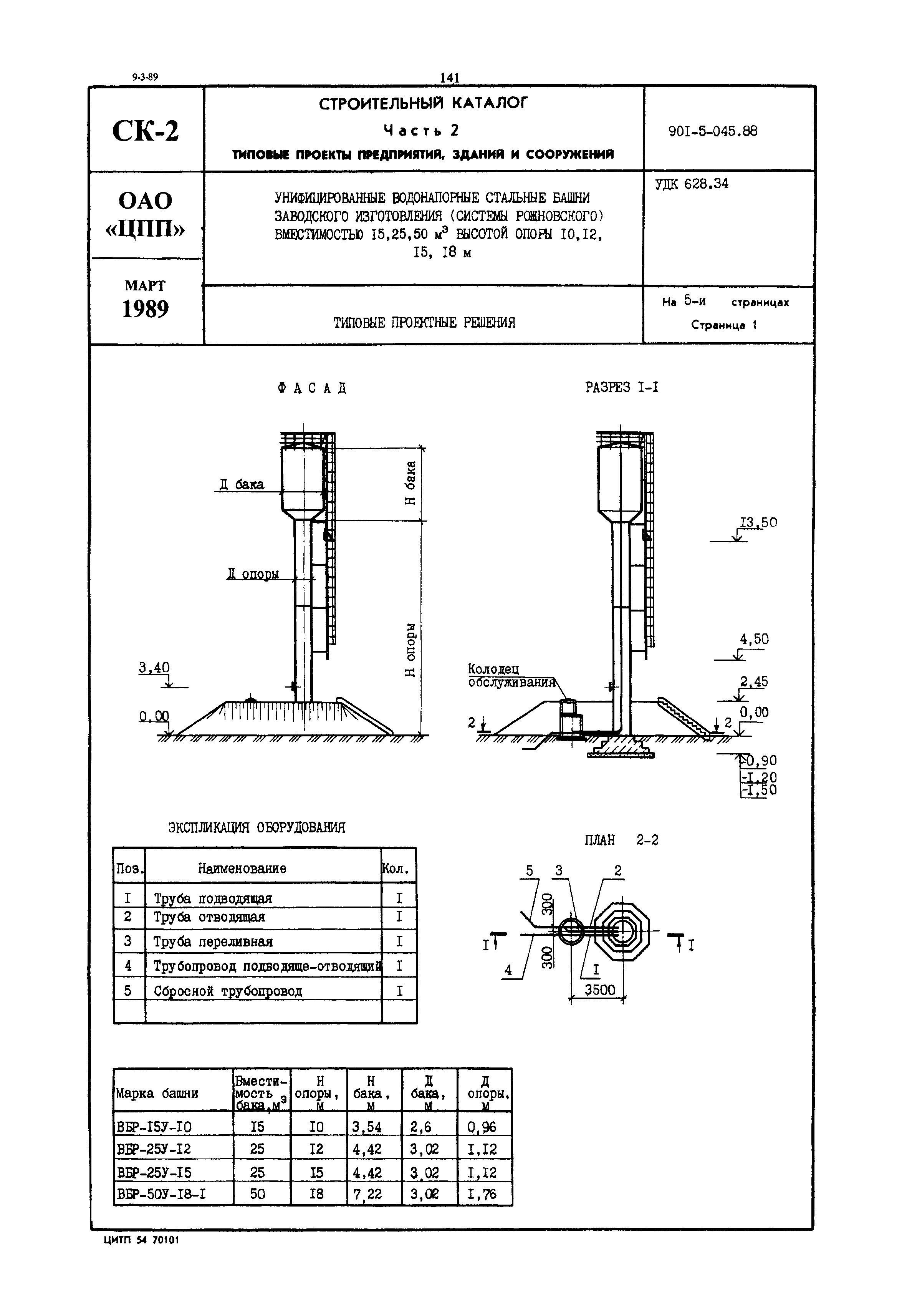 Типовые проектные решения 901-5-045.88