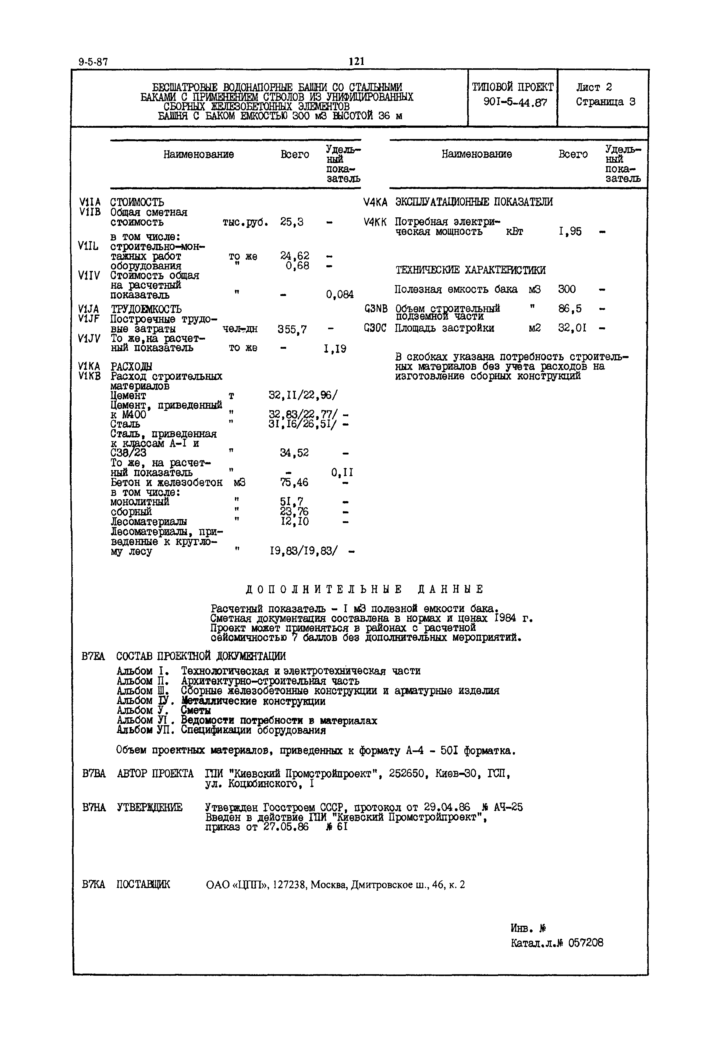 Типовой проект 901-5-44.87