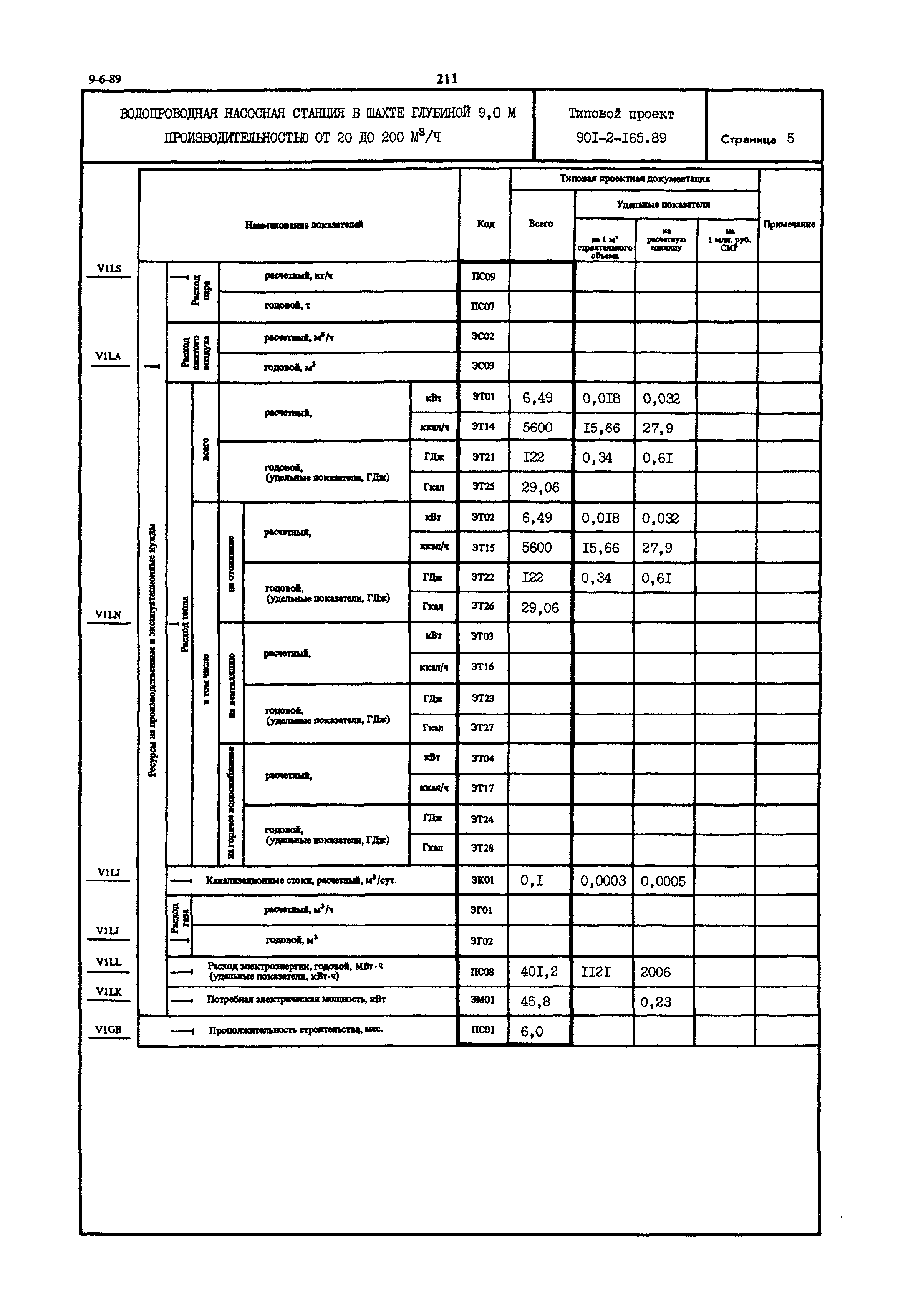 Типовой проект 901-2-165.89