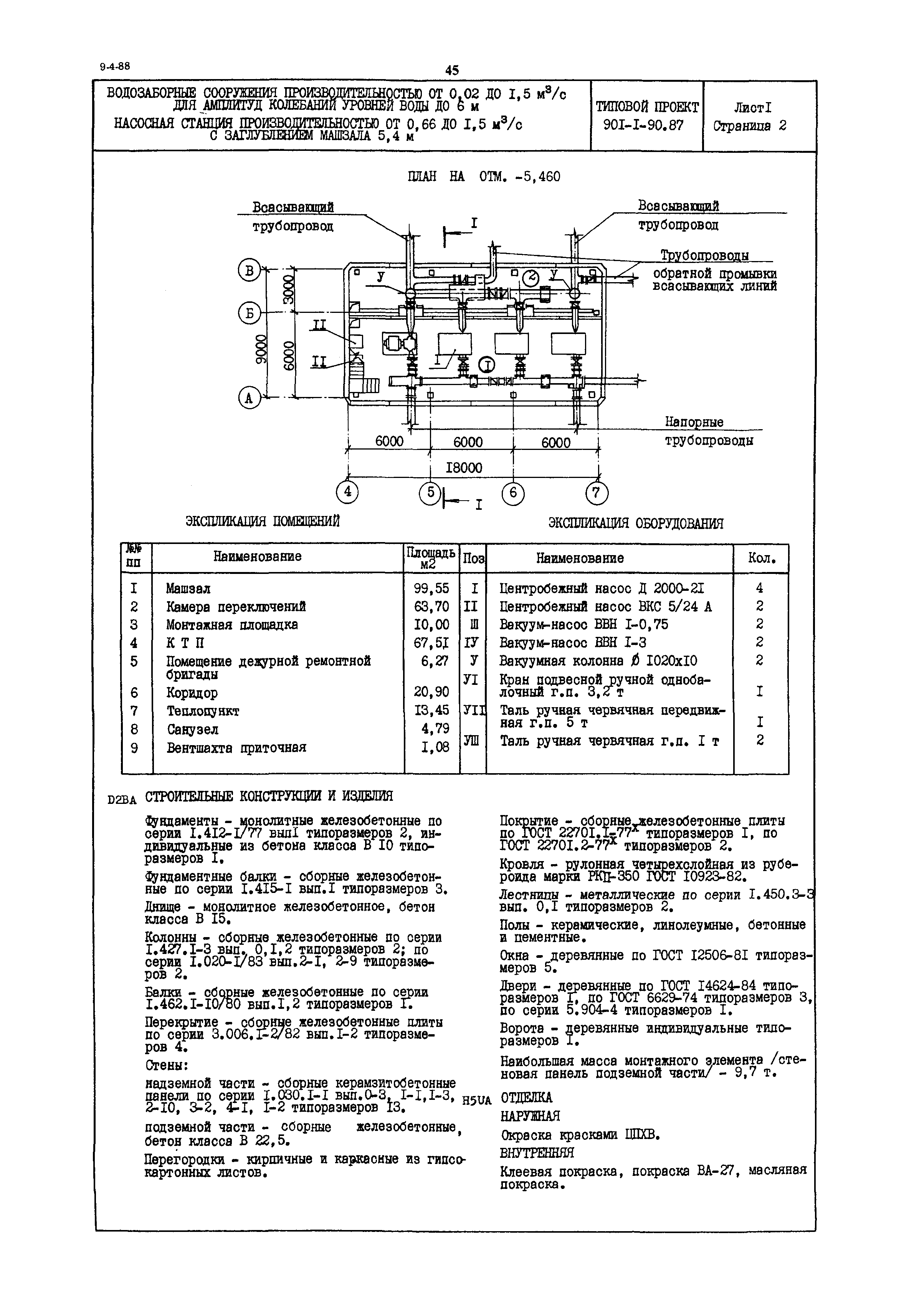 Типовой проект 901-1-90.87