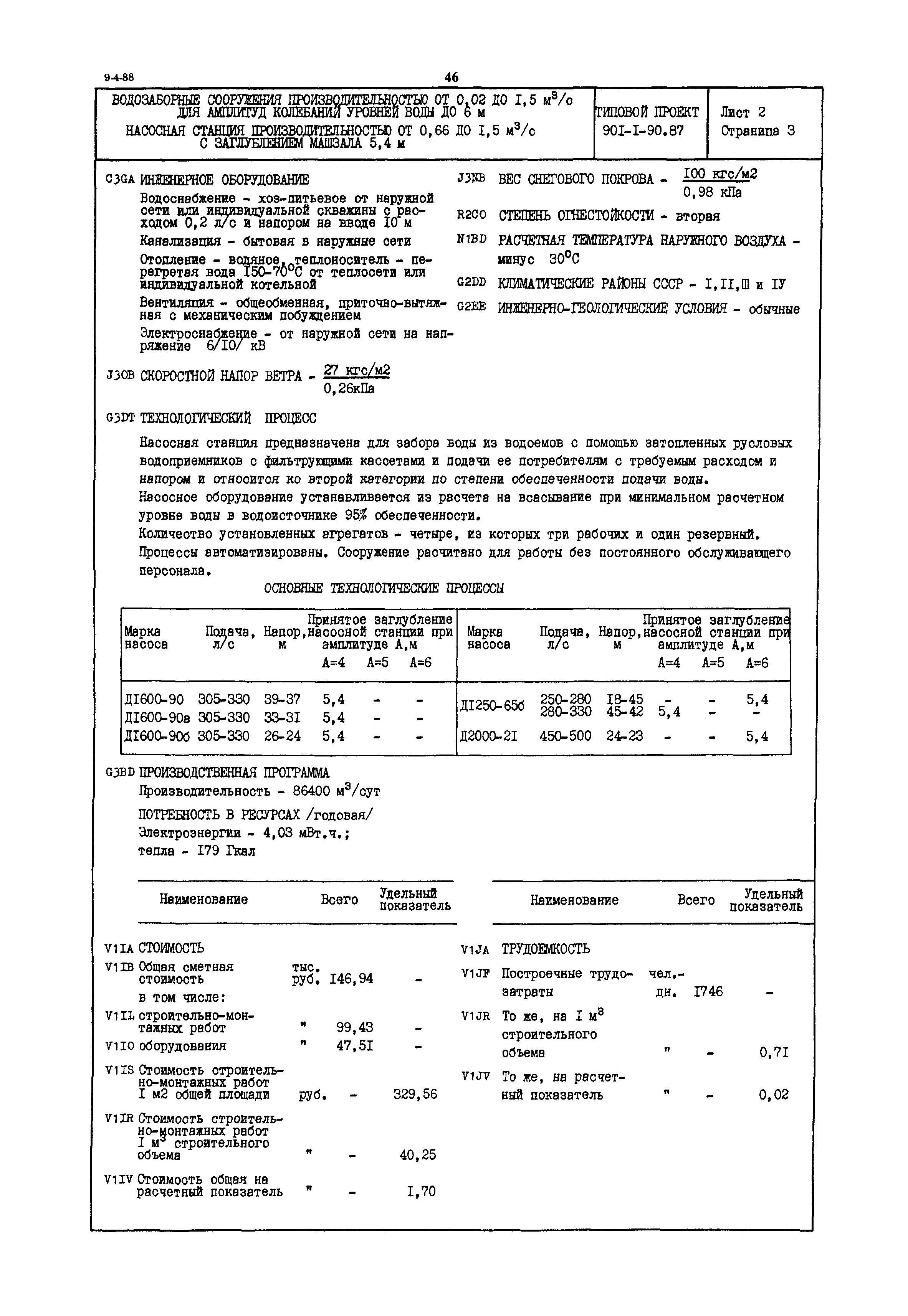 Типовой проект 901-1-90.87
