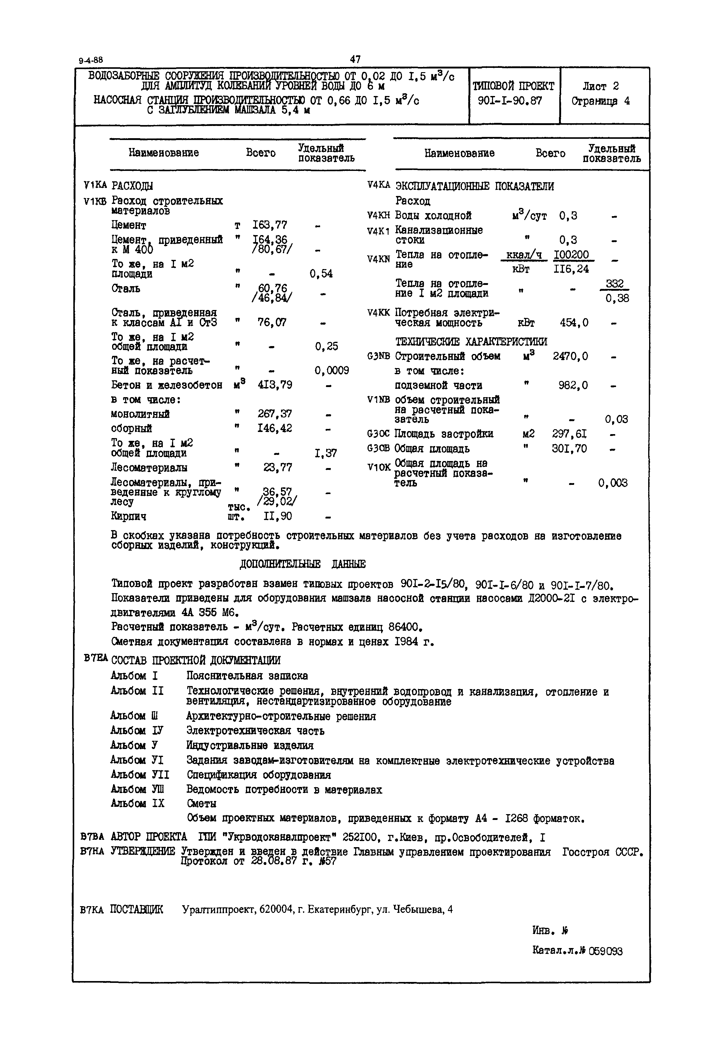 Типовой проект 901-1-90.87